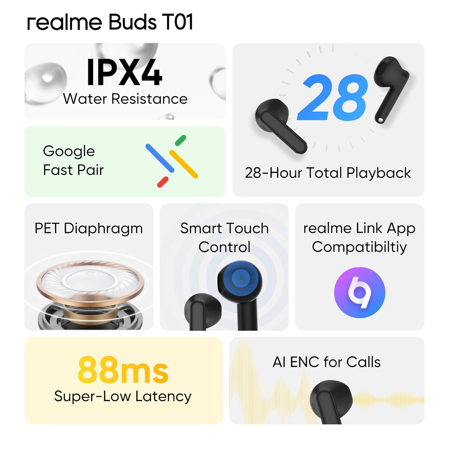 realme Buds T01 Truly Wireless in Ear Earbuds with AI ENC for Calls, 13mm Dynamic Driver, Upto 28Hrs Battery,88mm Latency,Bluetooth V5.4 & Google Fast Pair (Black)