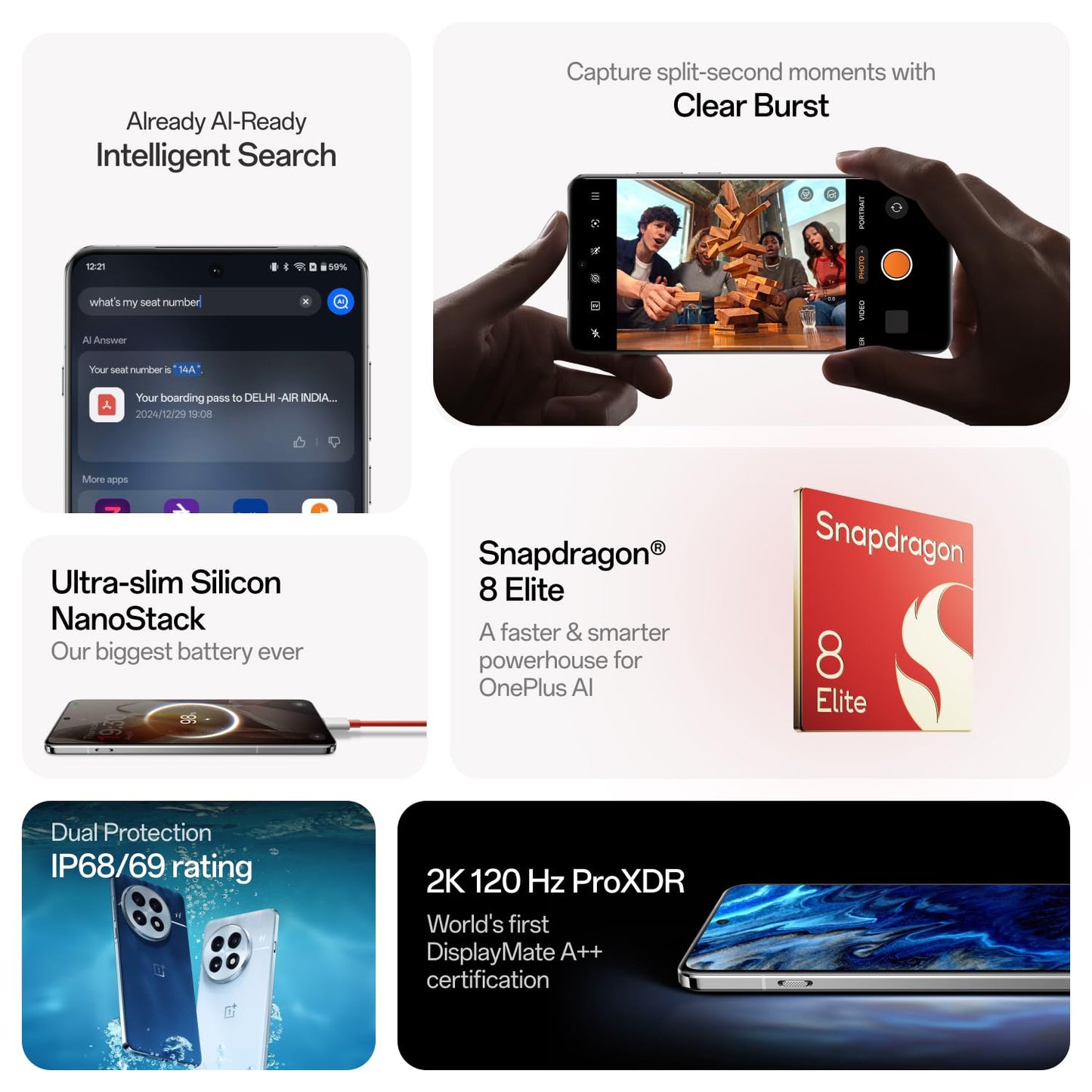 OnePlus 13 | Smarter with OnePlus AI | Lifetime Display Warranty (12GB RAM, 256GB Storage Black Eclipse)