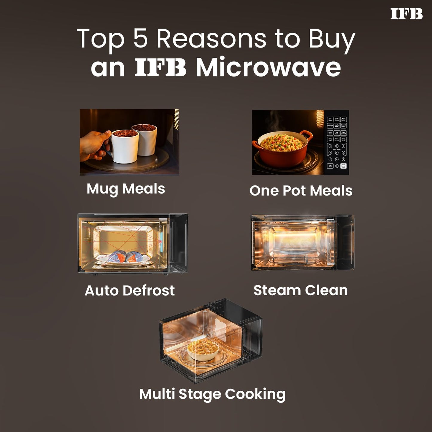 IFB 24L Solo Microwave Oven (24PM2S, Multi Stage Cooking with 69 Indian & Continental Auto Cook Menus, Child-lock Protection, Deodorize function, Delay Start & Power Save, black)