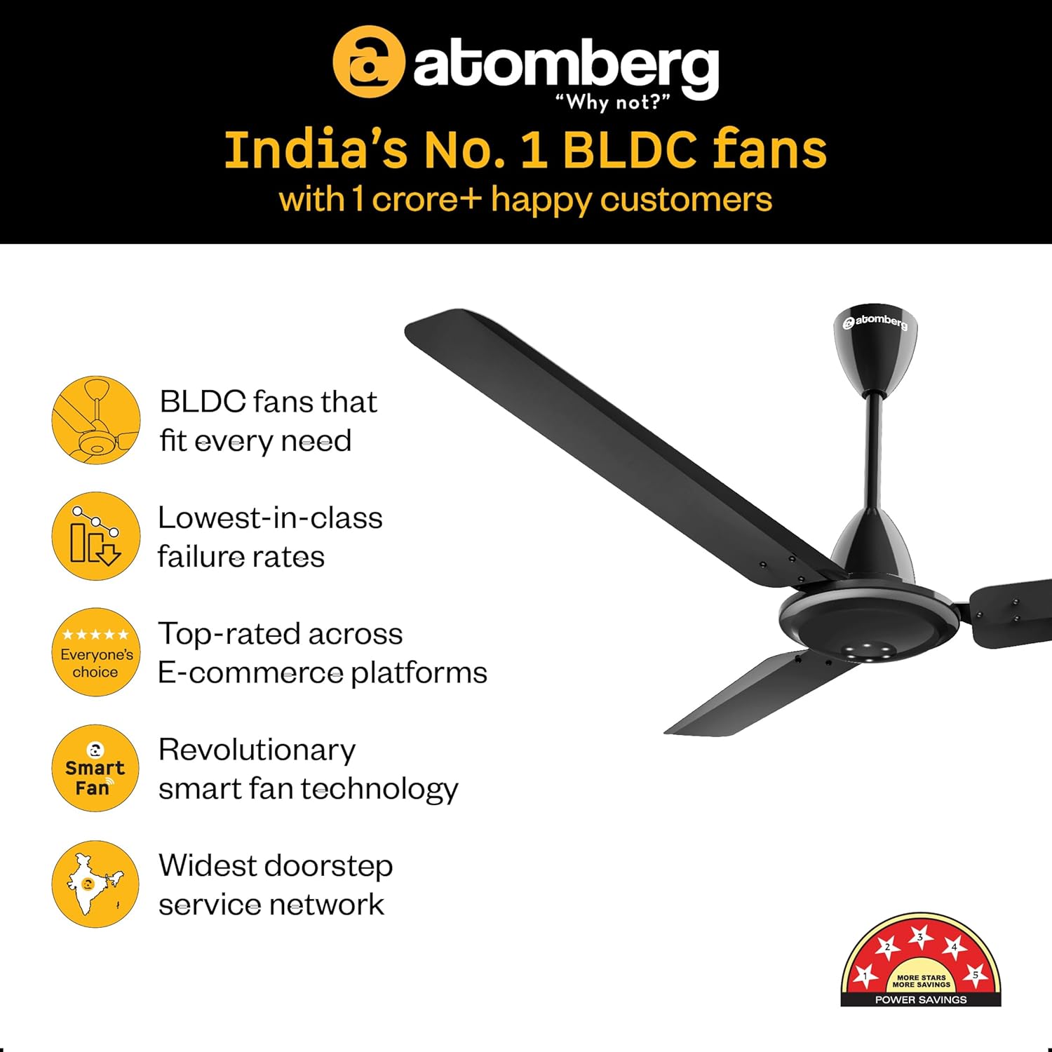atomberg Efficio Alpha 1200mm BLDC Ceiling Fan with Remote Control | BEE 5 star Rated Energy Efficient Ceiling Fan | High Air Delivery with LED Indicators | 2 Year Warranty (Gloss Black)