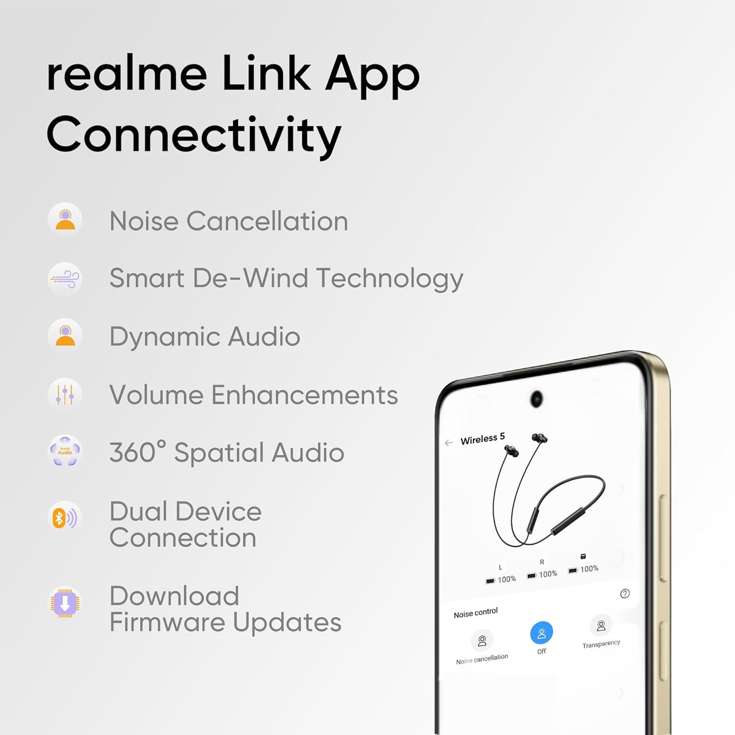 realme Buds Wireless 5 ANC in Ear Bluetooth Headphones,50dB ANC, 13.6mm Dynamic Bass Driver,360° Spatial Audio,45ms Low Latency,Upto 38hrs Playback,IP55 Rating,Dual Device Connection (Midnight Black)