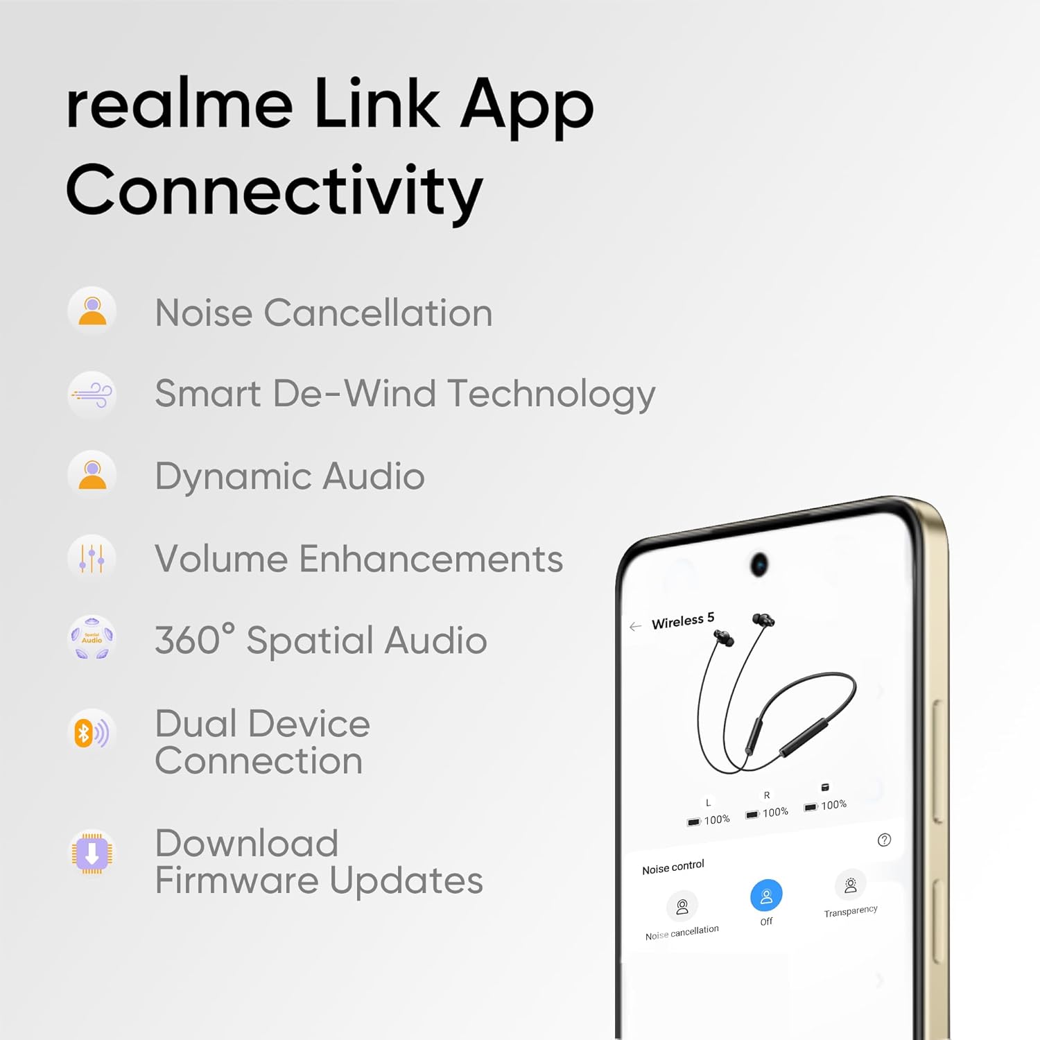 realme Buds Wireless 5 ANC in Ear Bluetooth Headphones,50dB ANC, 13.6mm Dynamic Bass Driver,360° Spatial Audio,45ms Low Latency,Upto 38hrs Playback,IP55 Rating,Dual Device Connection (Midnight Black)