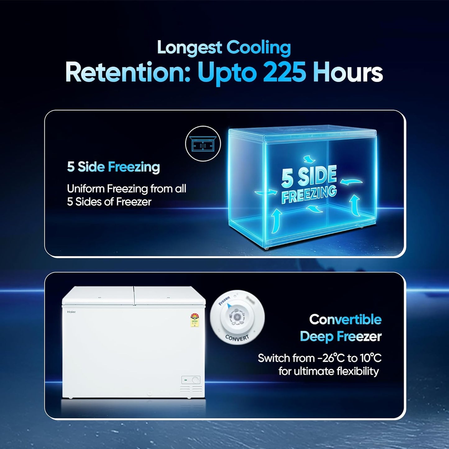 Haier HFC-320DM5, 5 Star Rating Double Door Convertible Deep Freezer, 5 Side Uniform Freezing, Heavy Duty Compressor, inside metal liner with 3 Layer Door Design (White)