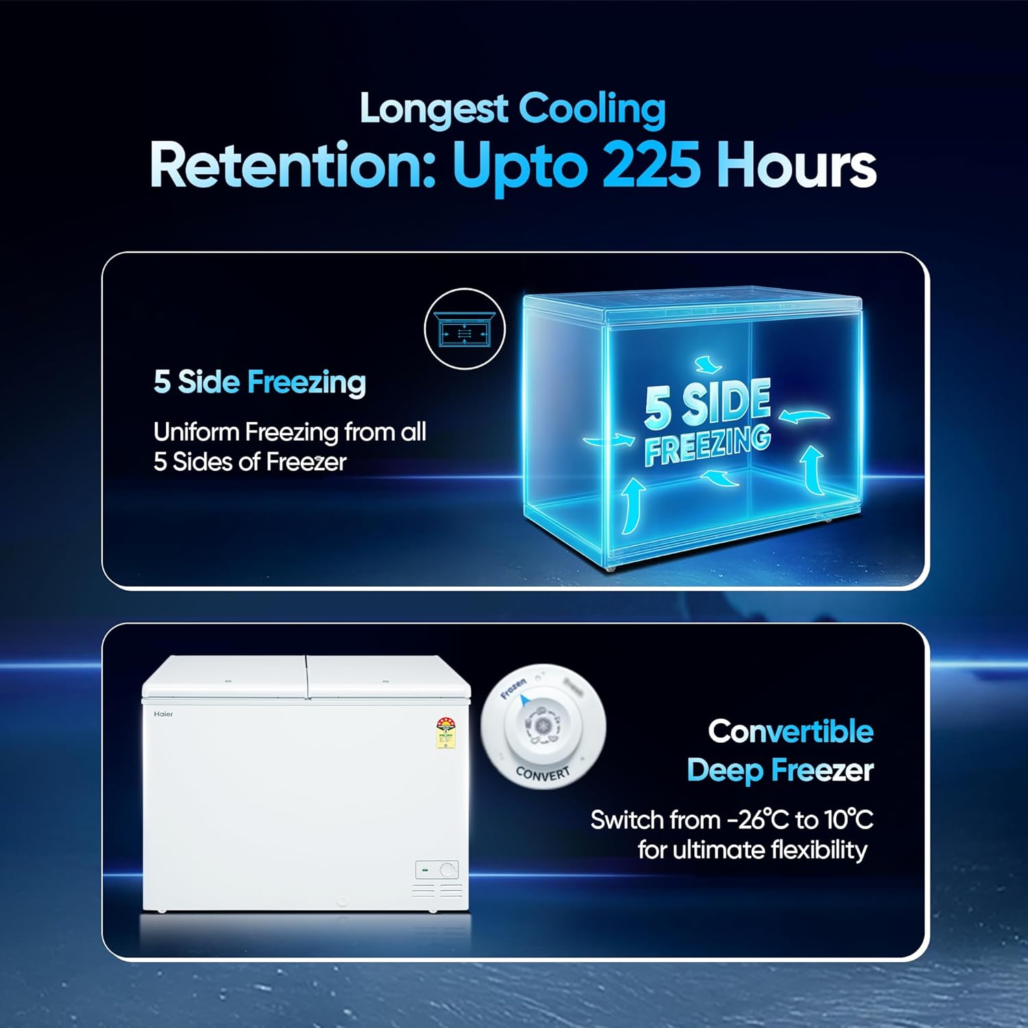 Haier HFC-320DM5, 5 Star Rating Double Door Convertible Deep Freezer, 5 Side Uniform Freezing, Heavy Duty Compressor, inside metal liner with 3 Layer Door Design (White)