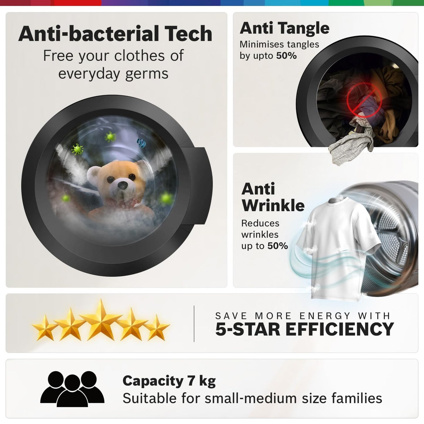 Bosch 7 kg, 5 Star, AI active water+, Anti Stain, Steam Antibacteria, Allergy Plus, Fully-Automatic Front Loading Washing Machine (WAJ24209IN, Black, In-Built Heater, Anti Wrinkle, Anti Tangle)