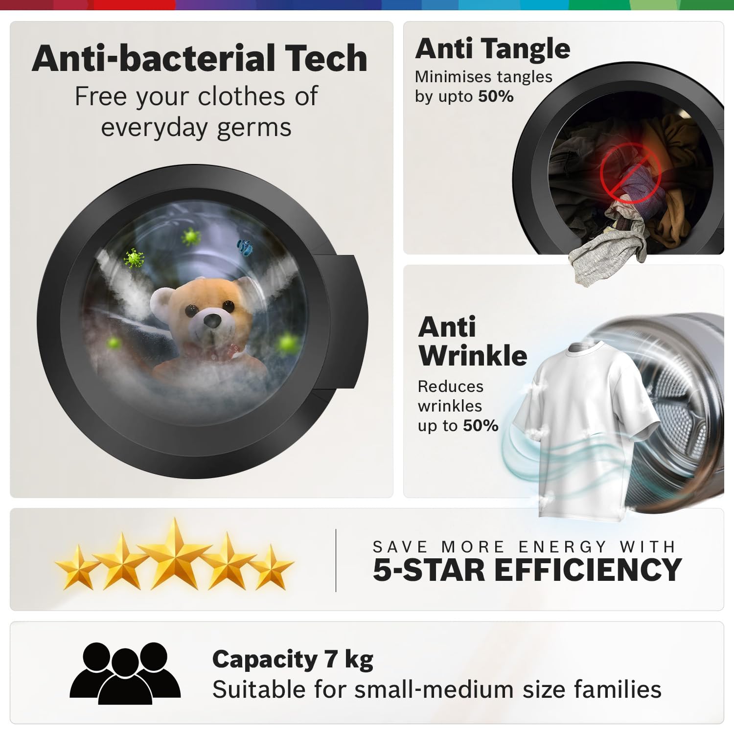 Bosch 7 kg, 5 Star, AI active water+, Anti Stain, Steam Antibacteria, Allergy Plus, Fully-Automatic Front Loading Washing Machine (WAJ24209IN, Black, In-Built Heater, Anti Wrinkle, Anti Tangle)