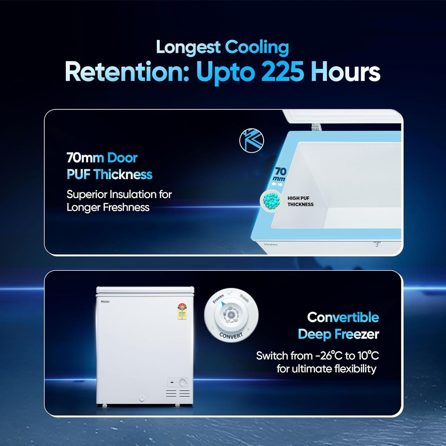 Haier HFC-175SM5, 5 Star Rating Single Door Convertible Deep Freezer, Inside Metal Liner with Deo Fresh and 4 Years Comprehensive Warranty (White)