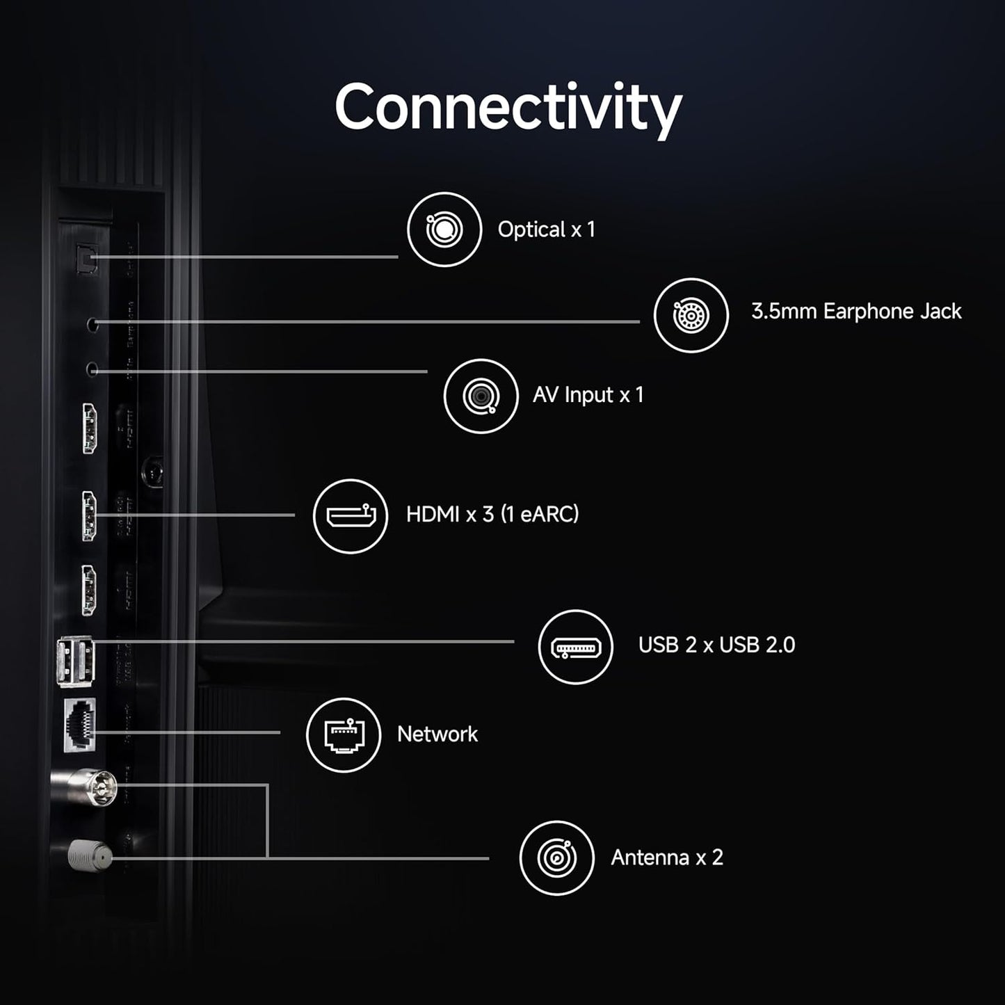 Xiaomi 138 cm (55 inch) FX Ultra HD 4K Smart LED Fire TV L55MB-FIN