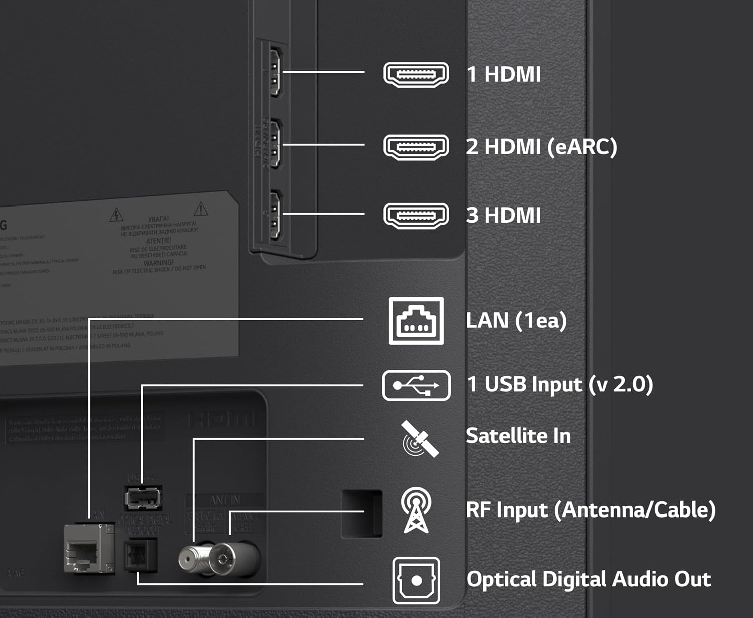 LG 139 cm (55 inches) UA82 Series 4K Ultra HD (3840 x 2160) Smart webOS LED TV 55UA82006LA