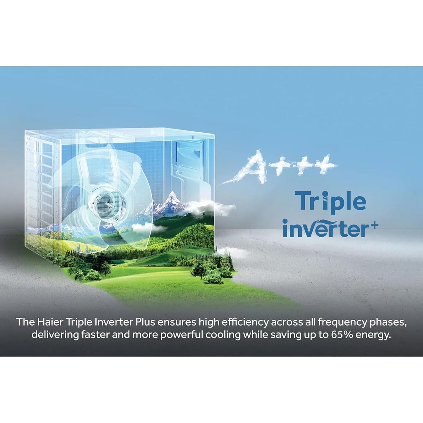 Haier 1 Ton 3 Star Clean Cool Triple Inverter Split AC (HSU13C-TQB3BN-INV, Blue) | Supersonic Cooling, 7-in-1 Convertible, Frost Self-Clean, Copper Condenser