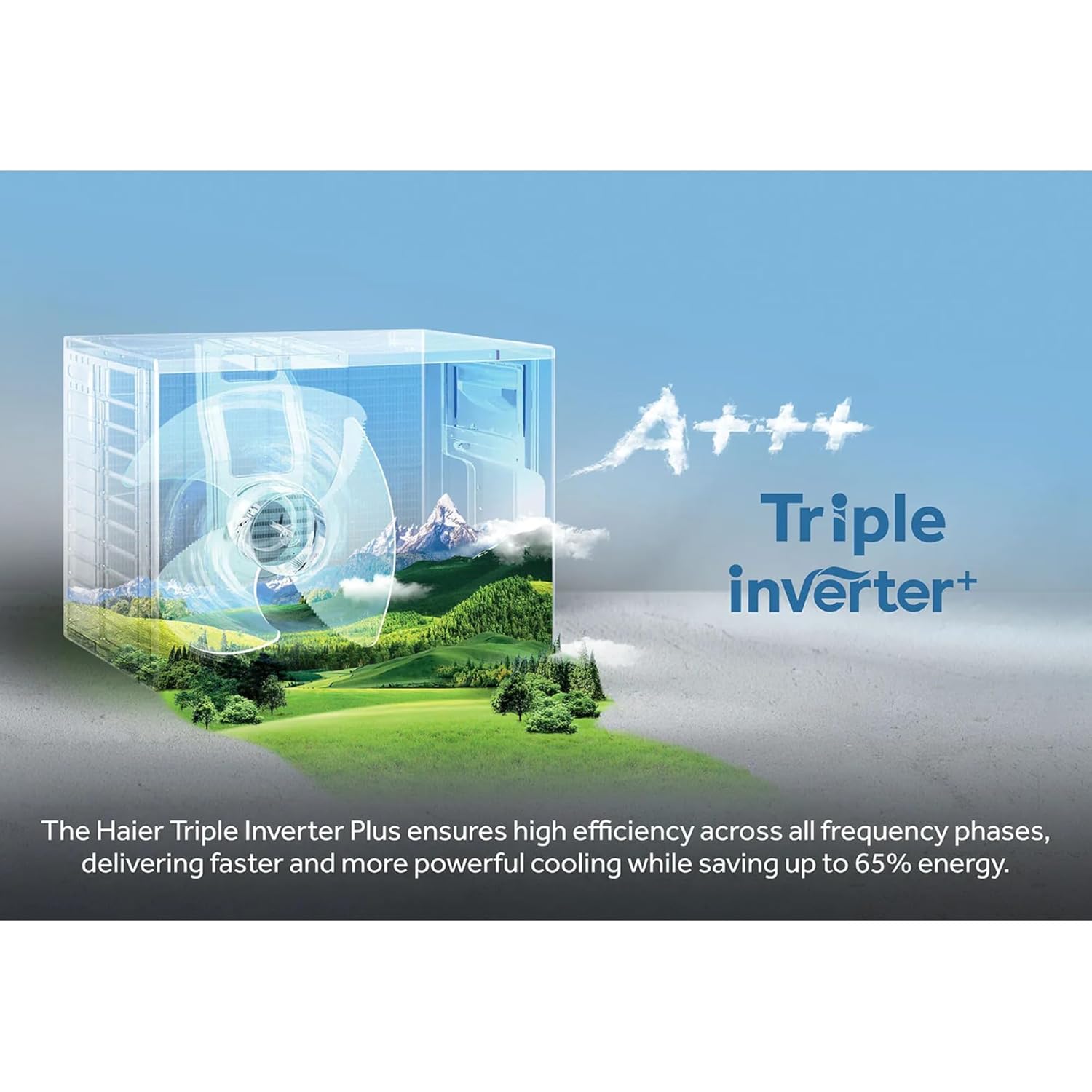 Haier 1 Ton 3 Star Clean Cool Triple Inverter Split AC (HSU13C-TQB3BN-INV, Blue) | Supersonic Cooling, 7-in-1 Convertible, Frost Self-Clean, Copper Condenser