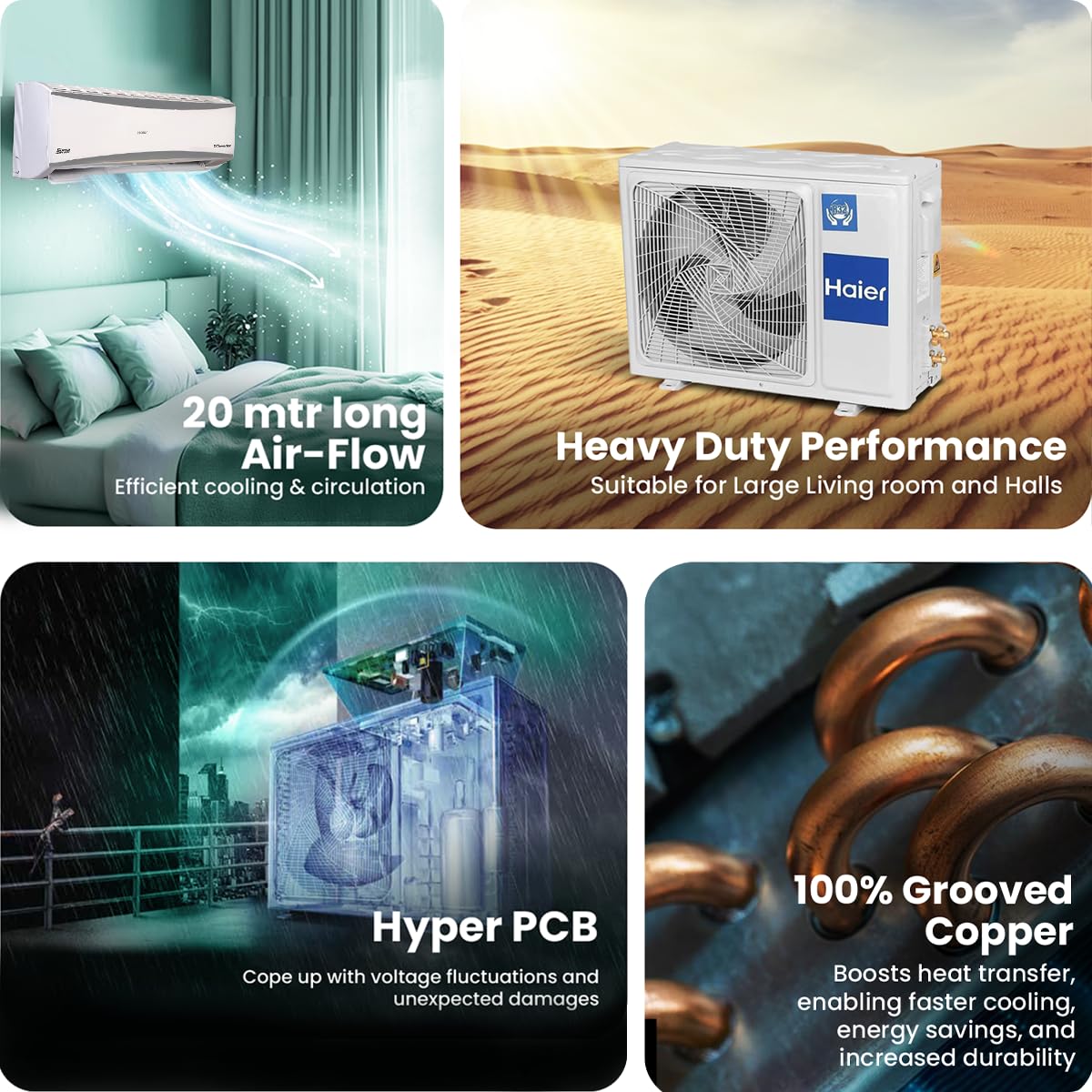 Haier 2.4 Ton 3 Star HEXA Inverter Split AC (7980 Watts, Copper, Super Heavy Duty, 7 in 1 Convertible, HD Filter, Cools at 60°C, 20 Mtrs Air Throw - HSU80SHD-AOW3BN-INV,White)