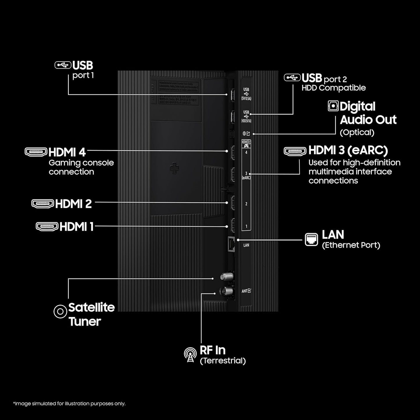 Samsung 138 cm (55 inches) 4K Ultra HD Mini-LED Neo-QLED Smart TV QA55QN70FAULXL