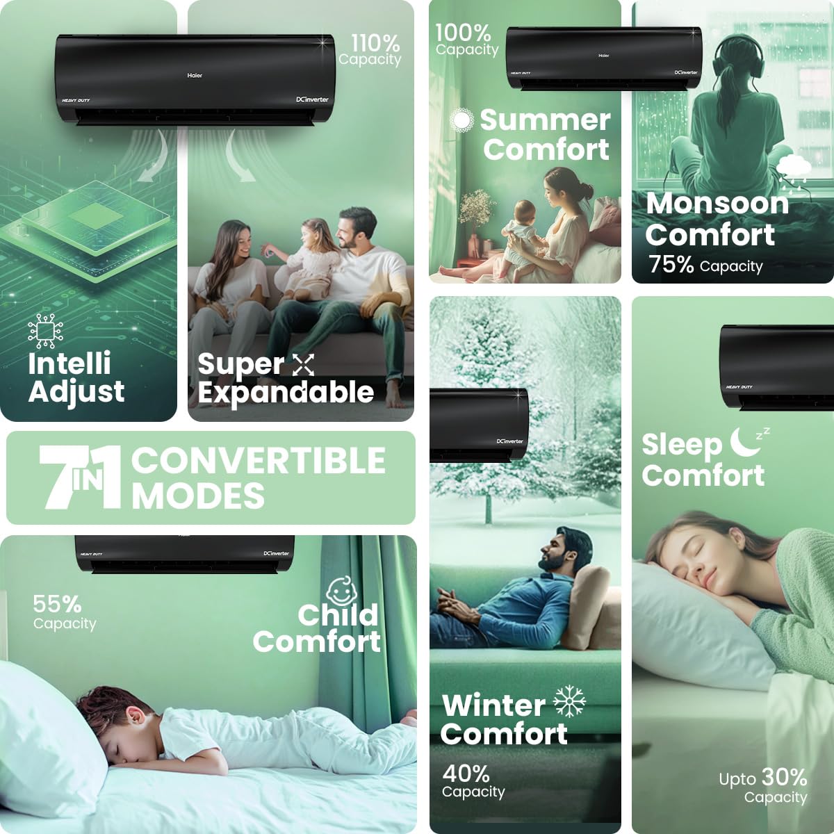 Haier Black Edition 1.5 Ton 5 Star AI Climate Control Smart Split AC (5460 Watts, Copper, HEXA Inverter, Heavy Duty, 4-Way Swing, Frost Clean, HD Filter, Cools at 60°C-HSU19K-PZAIB5BN-INV, Black)