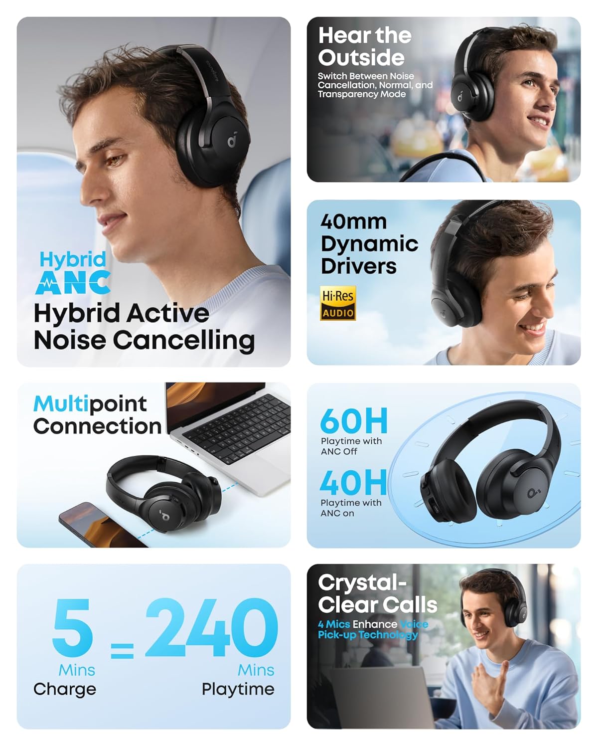 soundcore by Anker Q20i Wireless Bluetooth Over-Ear Headphones with Hybrid Active Noise Cancelling, 40h Playtime in ANC Mode, Hi-Res Audio, Deep Bass, Personalization via App (Black)