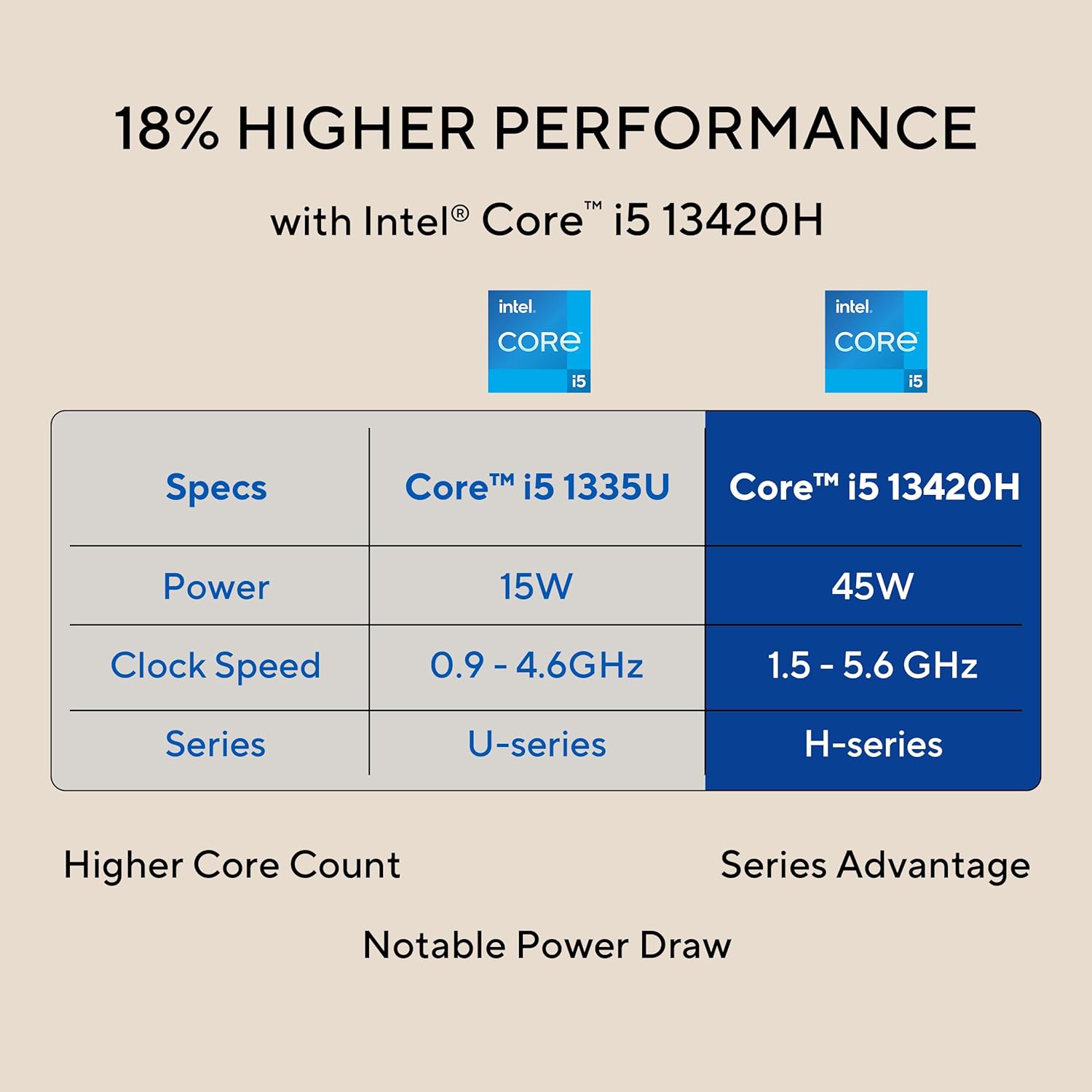 ASUS T500,13th Gen,Intel Core i5-13420H,Gaming Tower(RTX 3050-6GB/16GB RAM/1TB SSD/Windows 11/M365 Basic (1Year)*/Office Home 2024/with Gaming RGB Keyboard & Mouse(USB)/ Gray/5.9 Kg)T500MV-13420H022WS
