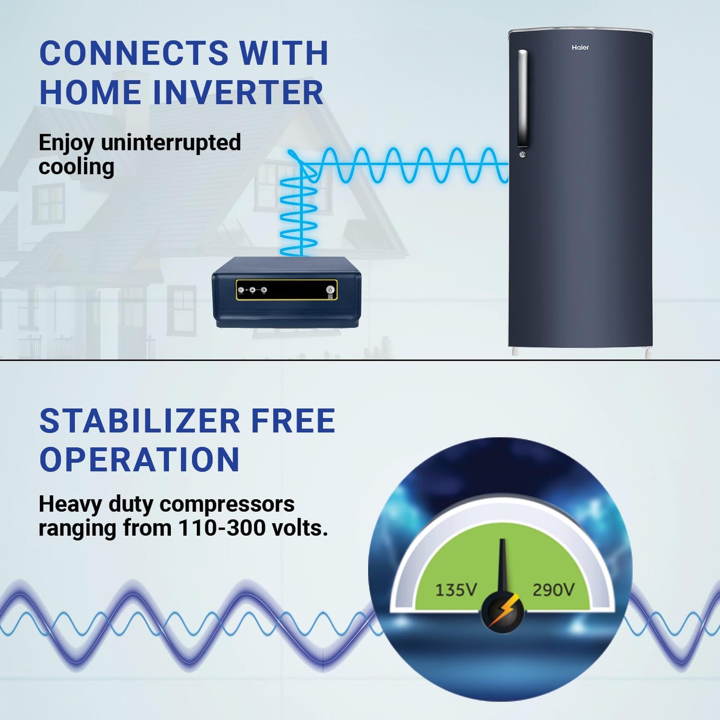 Haier 205 L, 3 Star, Direct-Cool Single Door Refrigerator (HED-213MB-N, Graphite Black)