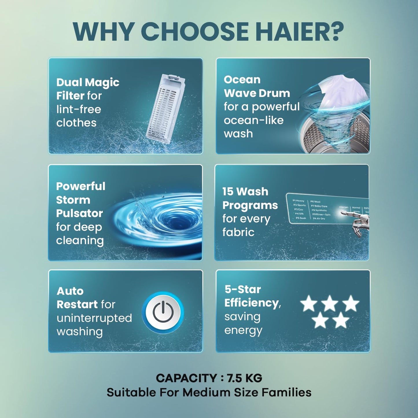 Haier 7.5 Kg 5 star Fully Automatic Top Loading Washing Machine HWM75-H826S6, Starry Silver, Butterfly Shape Heater, Oceanus Wave Drum,Near Zero Pressure, Toughened glass)