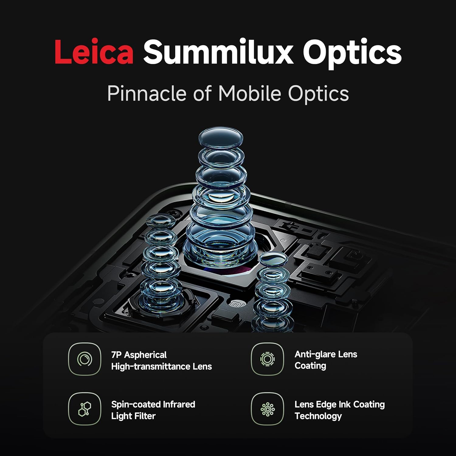 Xiaomi 15 (Green, 12GB/512GB)| 50 MP Leica Triple Camera | SD 8 Elite | 1.5K CrystalRes Dynamic 1-120 Hz AMOLED | Hyper AI