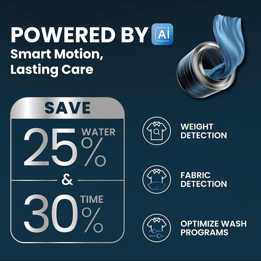 IFB 6 Kg 5 Star Powered by AI with 9 Swirl Wash, Fully Automatic Front Load Washing Machine (DIVA GXN 6010, Steam Refresh Program with Eco Inverter, Grey)