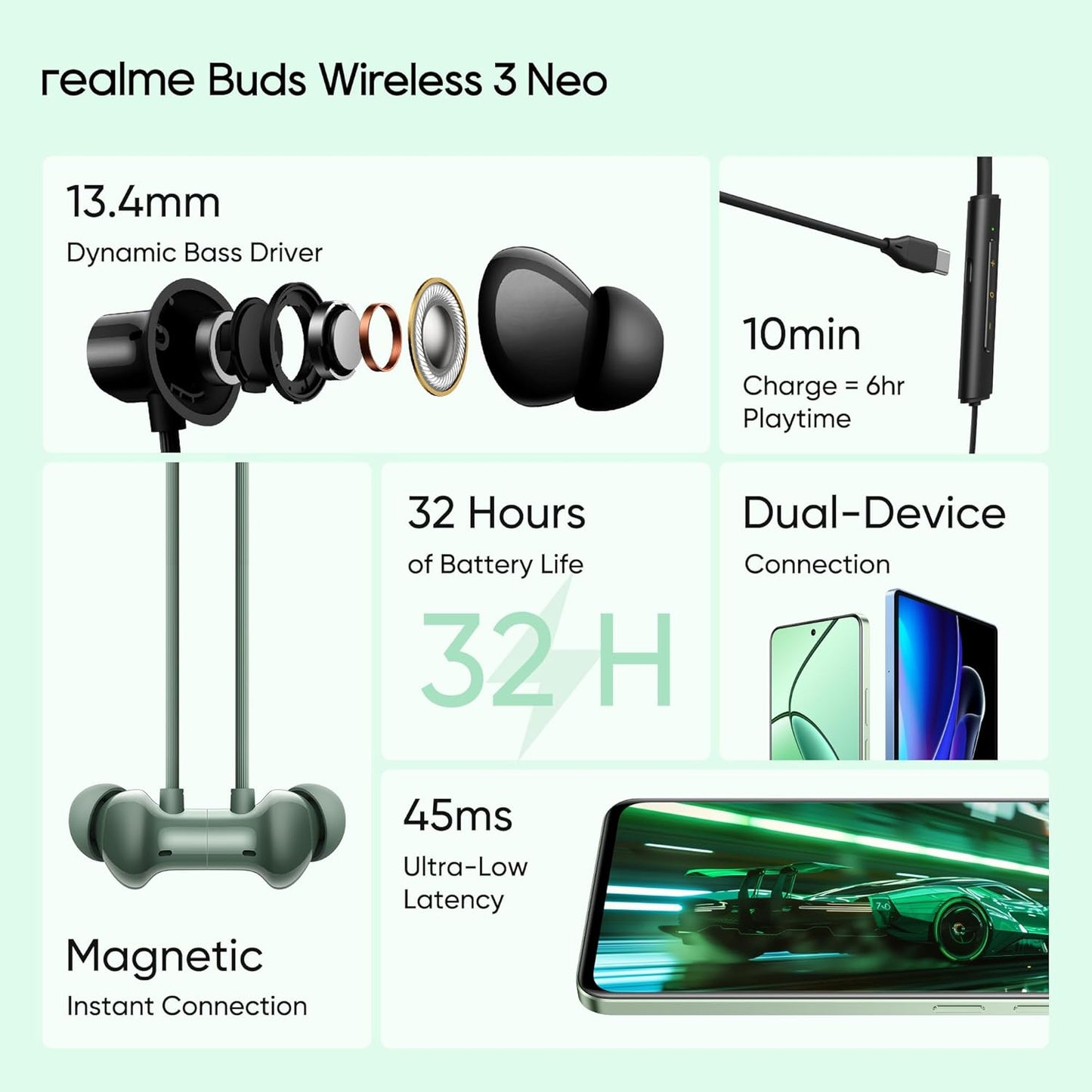 realme Buds Wireless 3 Neo in Ear Bluetooth Neckband with 13.4 Mm Dynamic Bass Boost Driver,Upto 32 Hours Playback,Fast Charge,Ai Enc,45Ms Low Latency,Ip55 Dust&Water Resistannt&Bluetooth V 5.4 Green