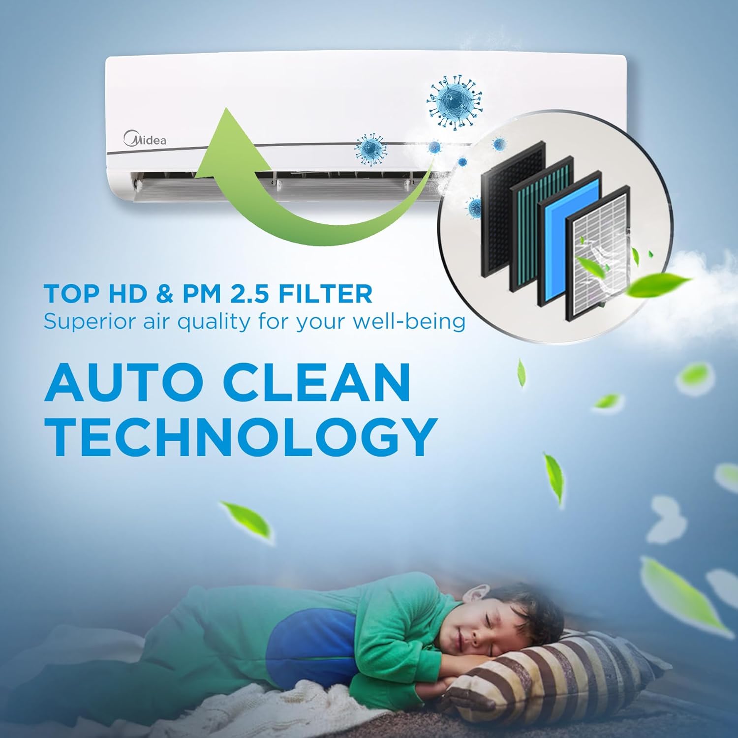 Midea 1.5 Ton 3 Star, AI Smart Wi-Fi Inverter Split AC (100% Copper, Convertible 4-in-1 Cooling at 52℃, HD PM2.5 Filter, SANTIS NEO DLX (Wi-Fi), MAI18SD3R35W0,White)