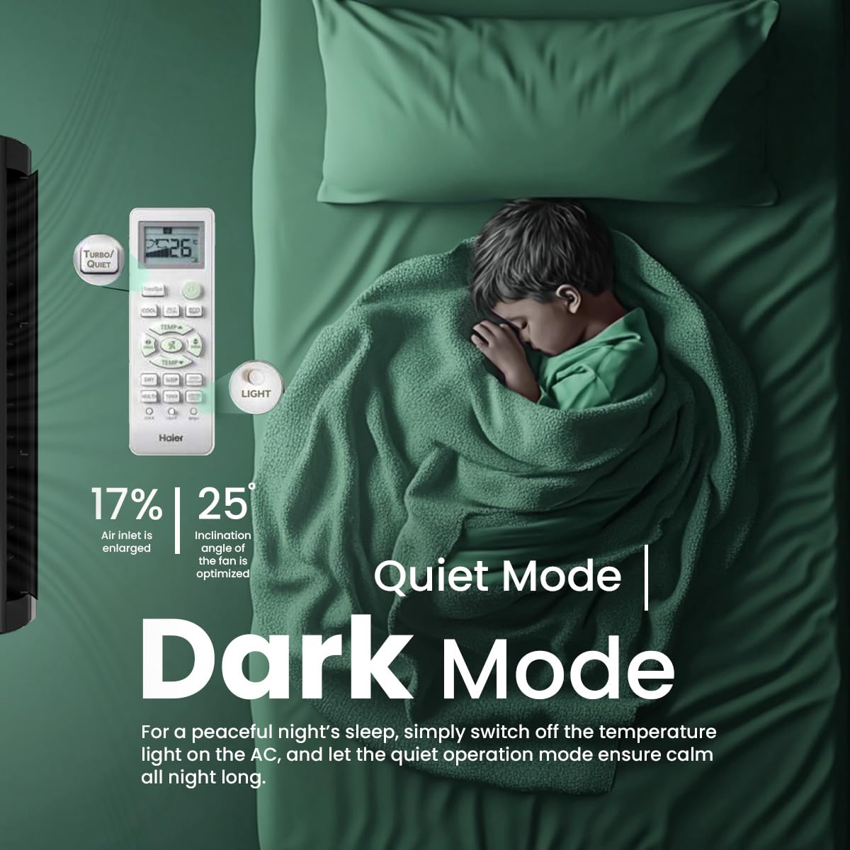 Haier Black Edition 1.5 Ton 5 Star AI Climate Control Smart Split AC (5460 Watts, Copper, HEXA Inverter, Heavy Duty, 4-Way Swing, Frost Clean, HD Filter, Cools at 60°C-HSU19K-PZAIB5BN-INV, Black)