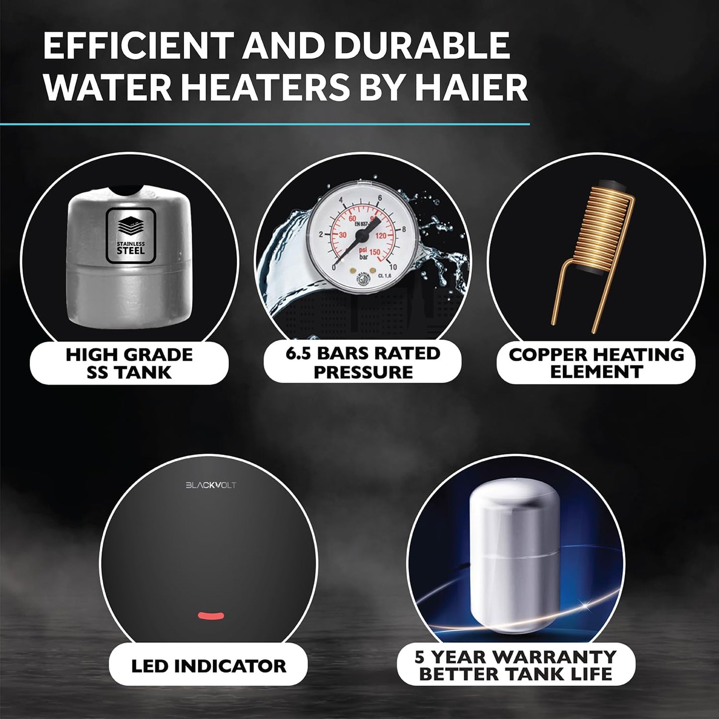 Haier BlackVolt Instant Water Heater 3 Litre with 3kW | Fast Heating | Copper Heating Element | 6.5 Bar Pressure | Instant Geyser for Kitchen & Bathroom | 5-Year Tank Warranty | EI3V-BLACKVOLT