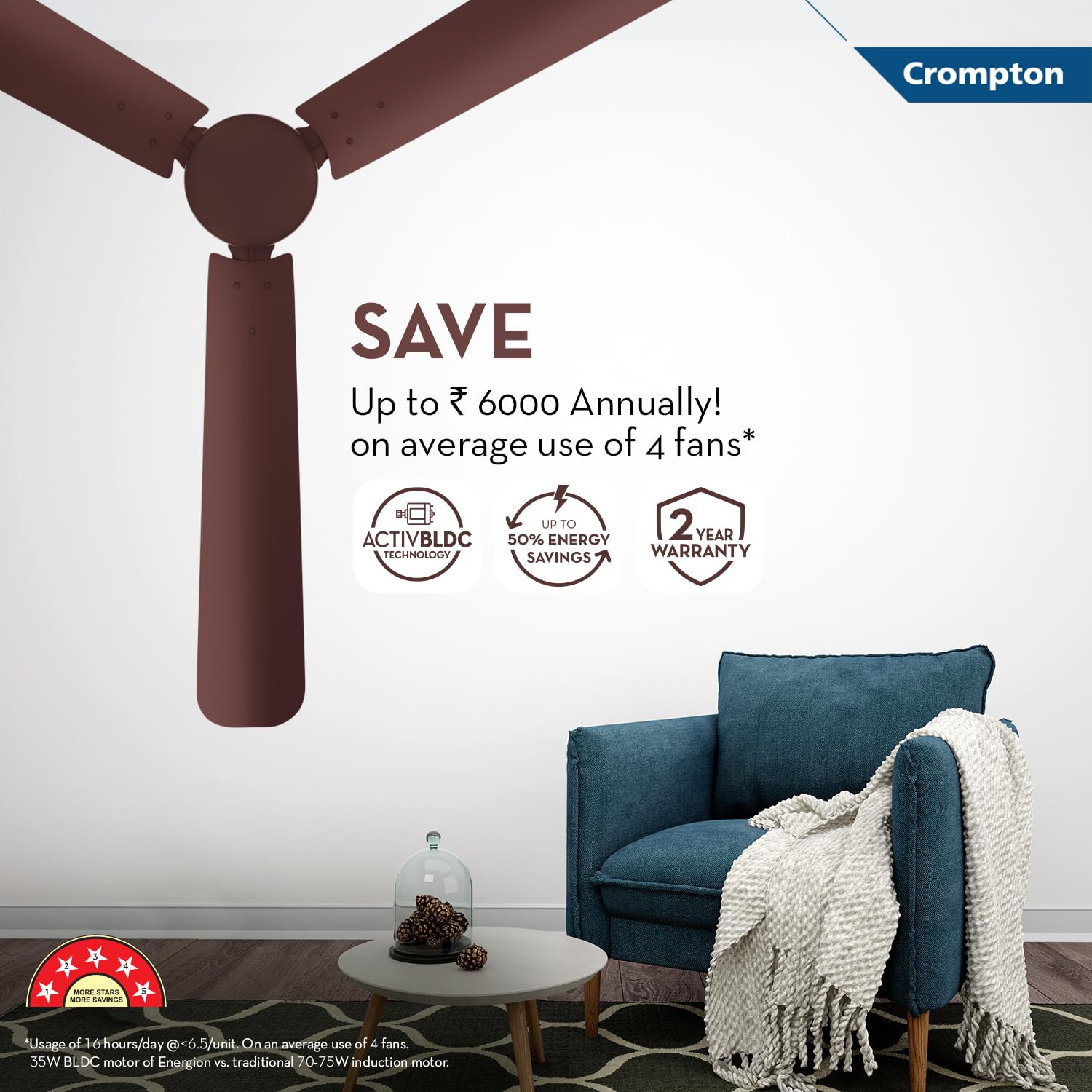 Crompton Energion Hyperjet 1200mm BLDC Ceiling Fan | Point Anywhere Remote Control | BEE 5 Star Rated Energy Efficient | Superior Air Delivery | Anti-Rust | 2 Year Manufacturer Warranty | Brown