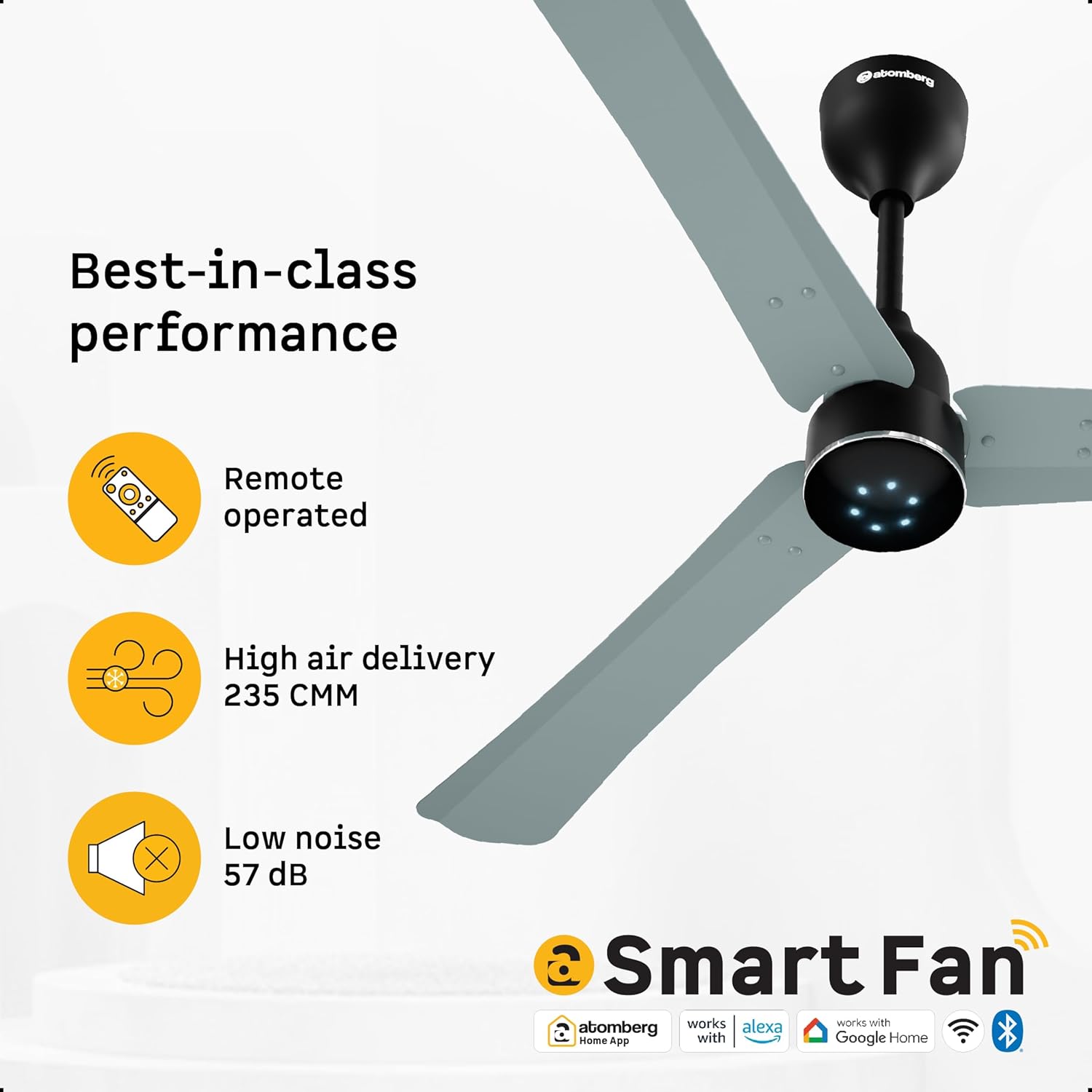 atomberg Renesa Halo Smart Alexa Enabled 1200mm BLDC Ceiling Fan with Remote | 5 star | High Air Delivery | Low noise | LED Speed Indicator | Sleek Design | | 3 Year Warranty| Misty Teal