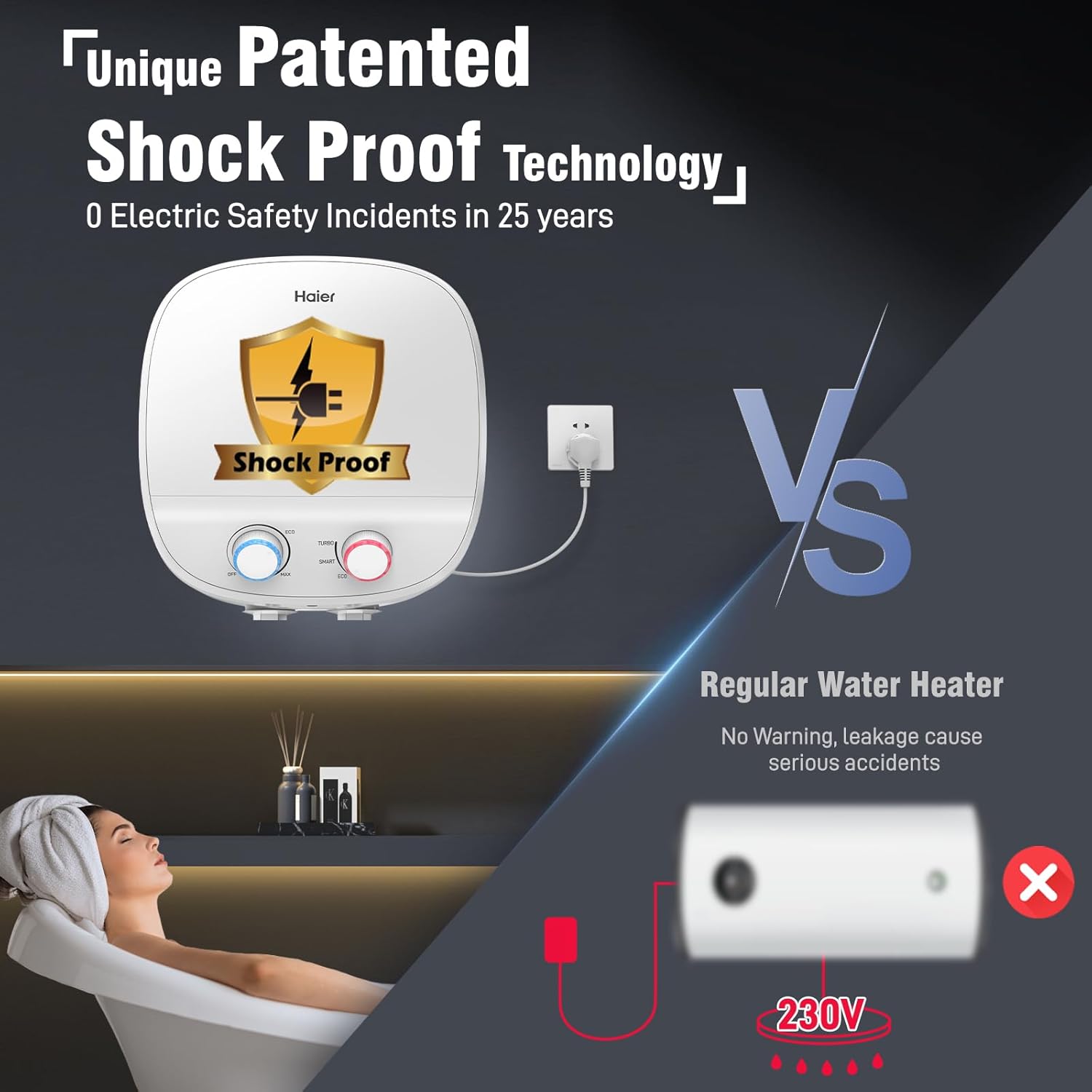 Haier Aqualad Pro Geyser 15 Litre 5 Star 1-3KW Adjustable Storage Water Geyser |Free Installation&Flexi Pipe| Warranty 10 Yr on Tank |Dual Control Knob |Shockproof Tech |Glassline Tank |9-Level Safety