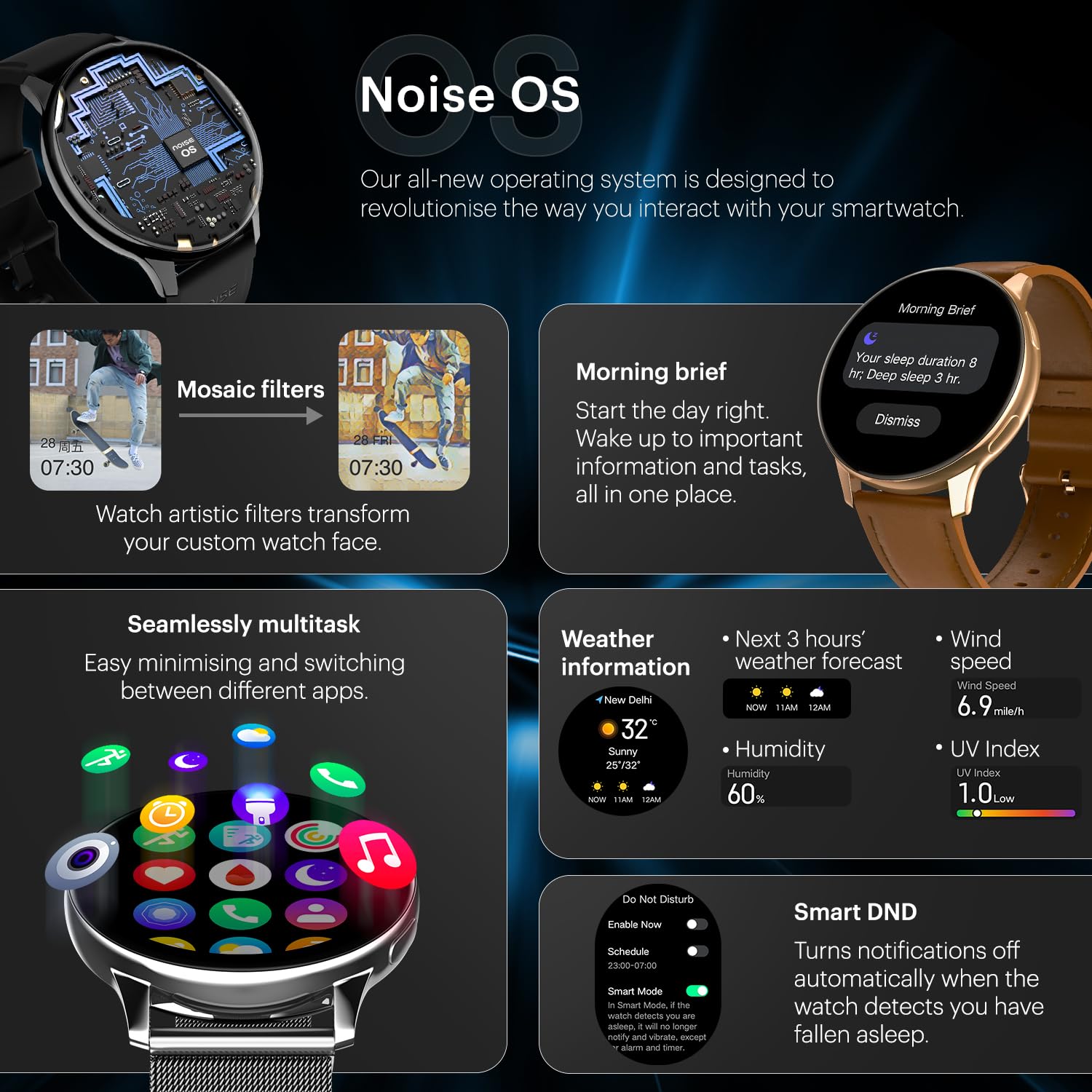 Noise Vortex Plus 1.46 AMOLED Display, AoD, BT Calling, Sleek Metal Finish, 7 Days Battery Life, All New OS with 100+ Watch Faces & Health Suite (Black)