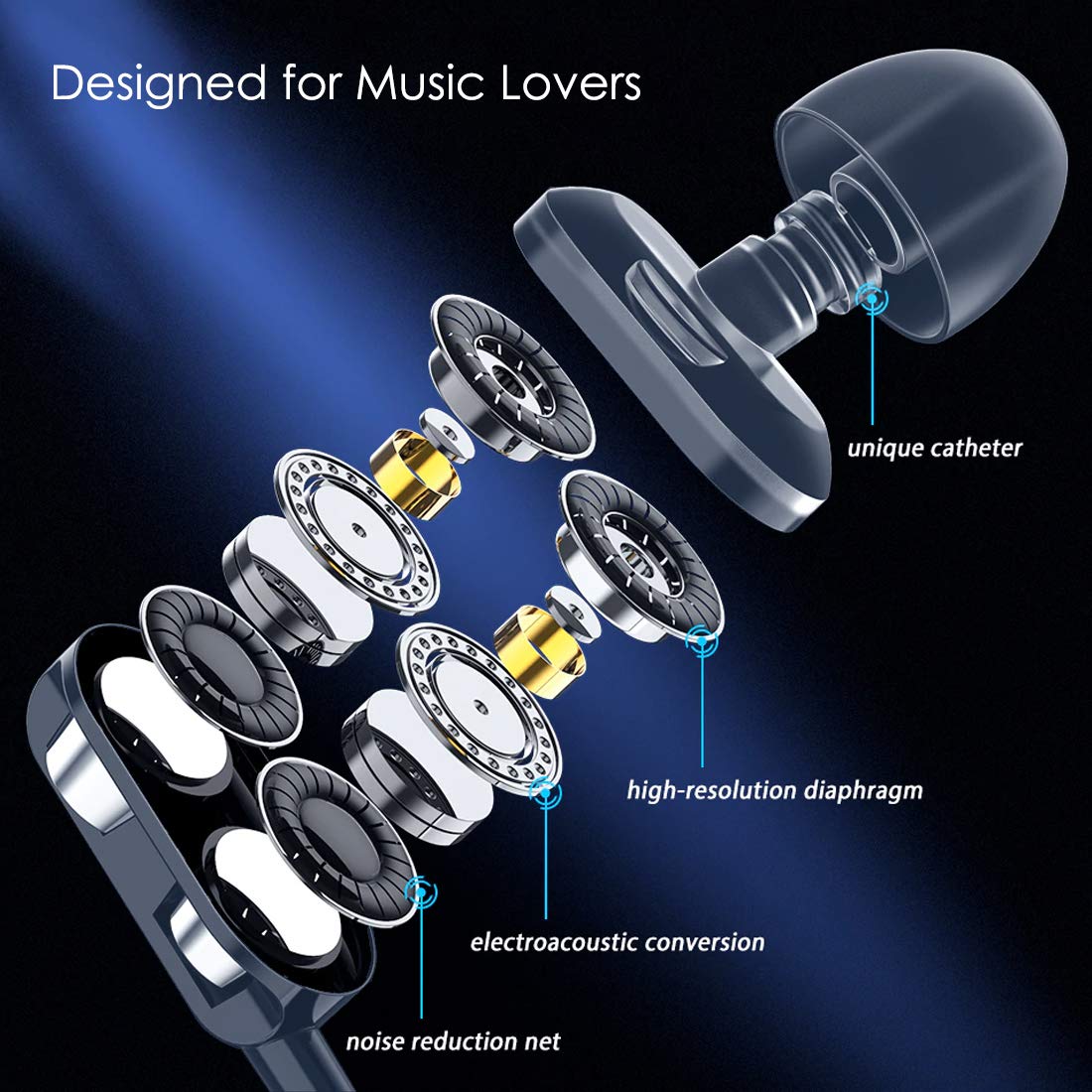 pTron Boom Ultima 4D Dual Driver, in Ear Gaming Wired Headphones with in-Line Mic, Volume Control & Passive Noise Cancelling Boom 3 Earphones - (Dark Blue)