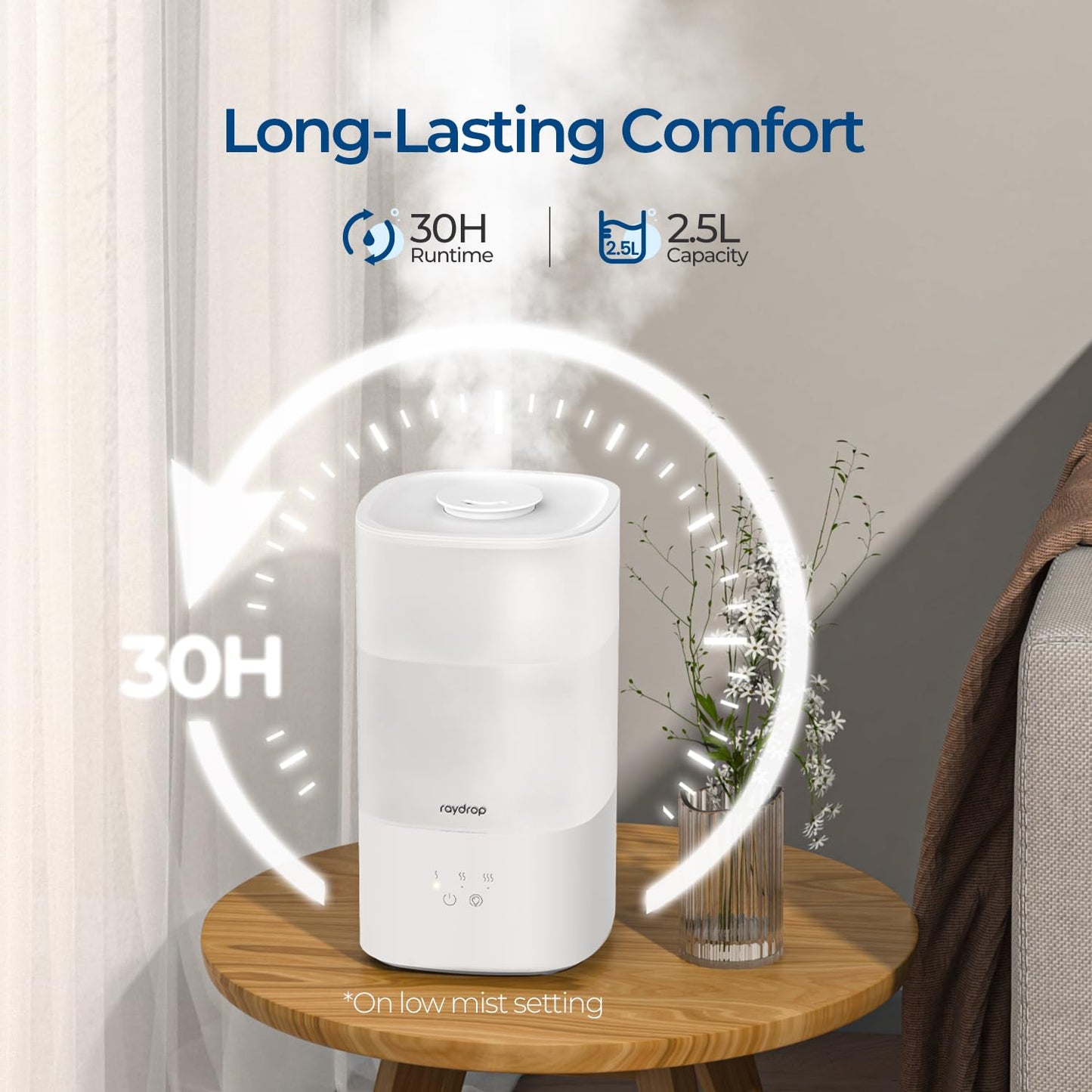 raydrop Humidifiers for Home, 2.5L Cool Mist Ultrasonic Humidifiers for Large Room & Bedroom, Top Fill Air Humidifier for Baby Nursery & Plants, Essential Oil Diffuser with Color Lights, Auto Shut-Off