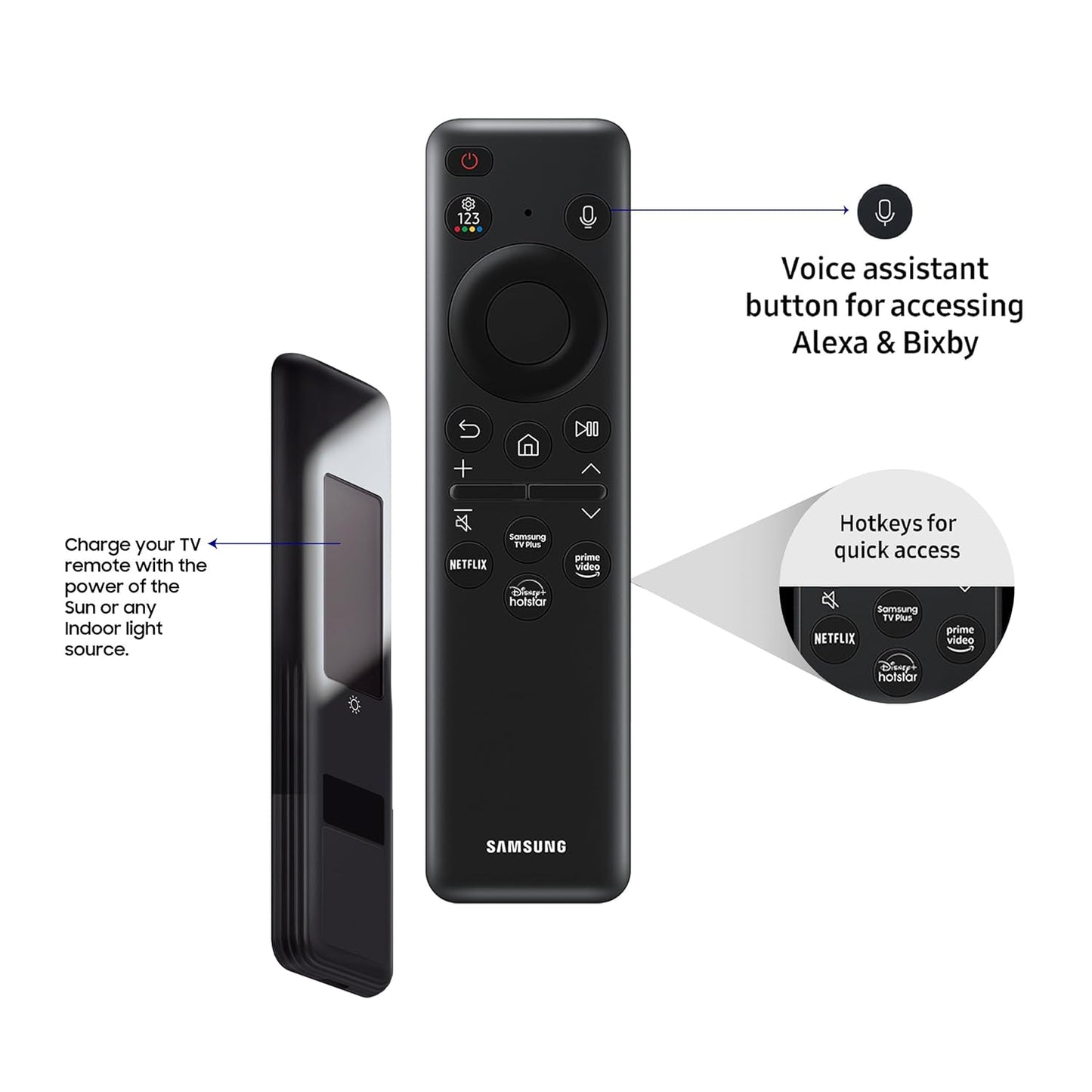 Samsung 195 cm (77 inches) 4K Ultra HD Smart OLED TV QA77S90DAELXL (Graphite Black)