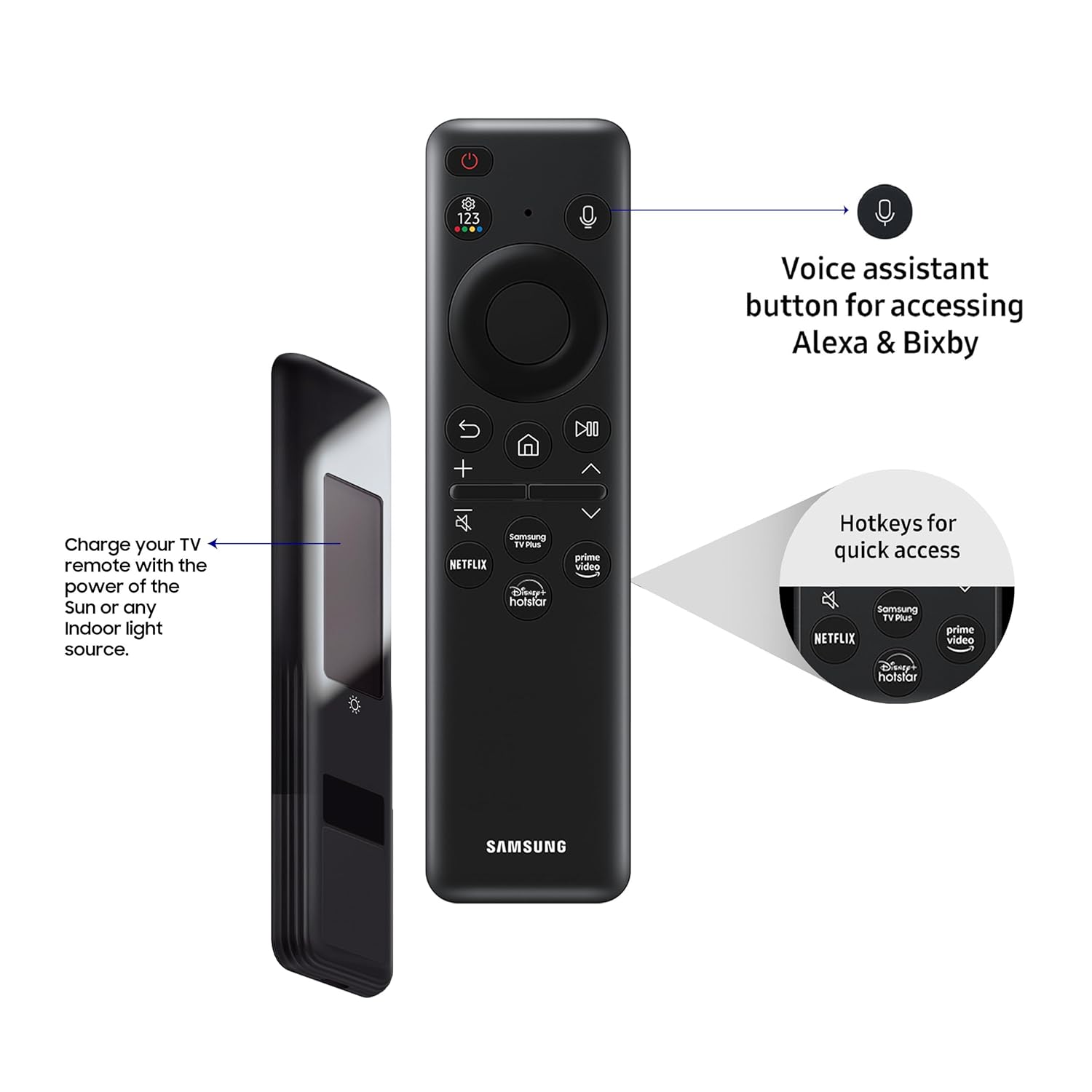 Samsung 193 cm (77 inches) 4K Ultra HD Smart OLED TV QA77S95DAULXL (Graphite Black)