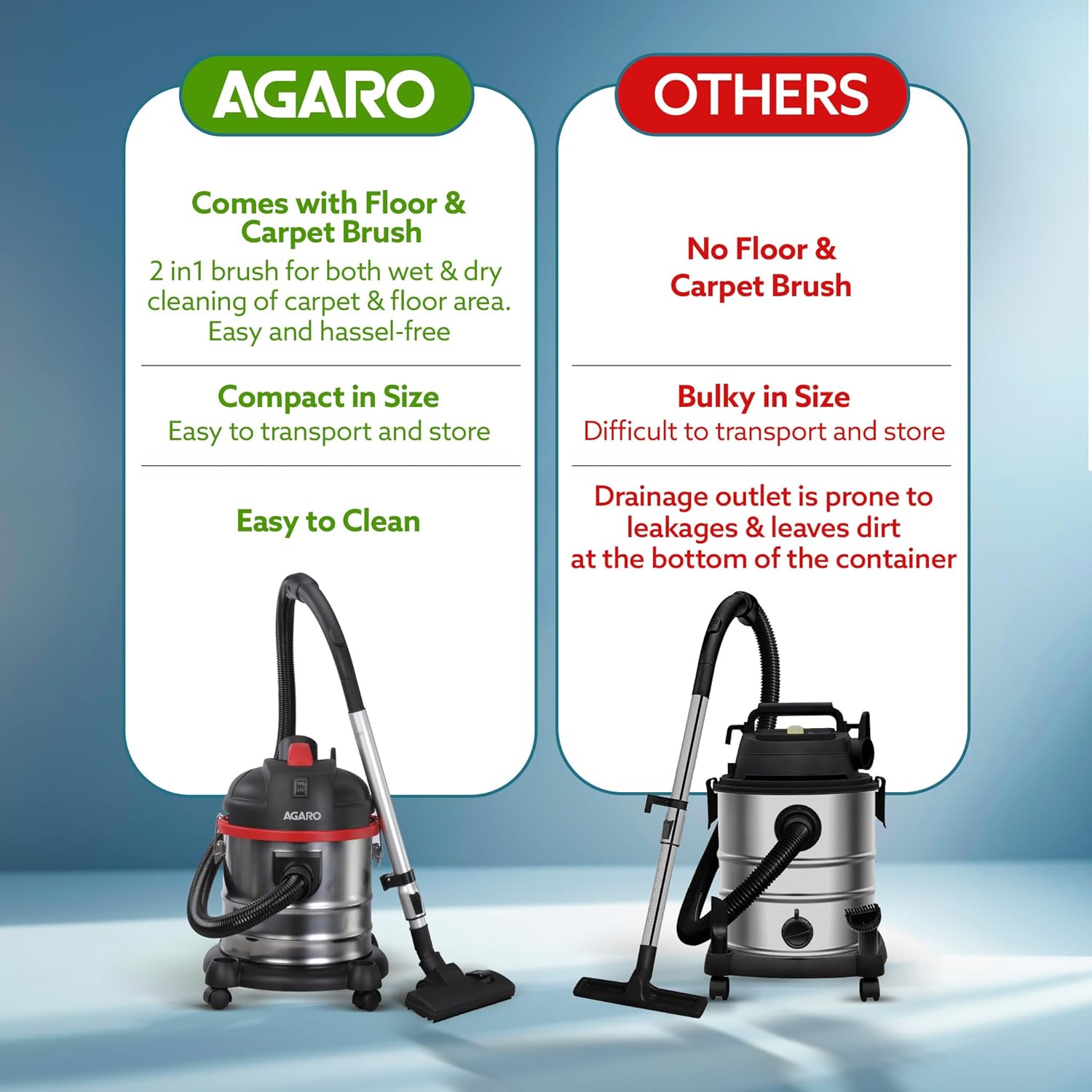 AGARO Ace Wet & Dry Vacuum Cleaner for Home, 1600 Watts, 21.5 kPa Suction Power, 21 litres Tank Capacity, for Home Use, Blower Function, Washable 3L Dust Bag, Stainless Steel Body (Black, Red, Steel)