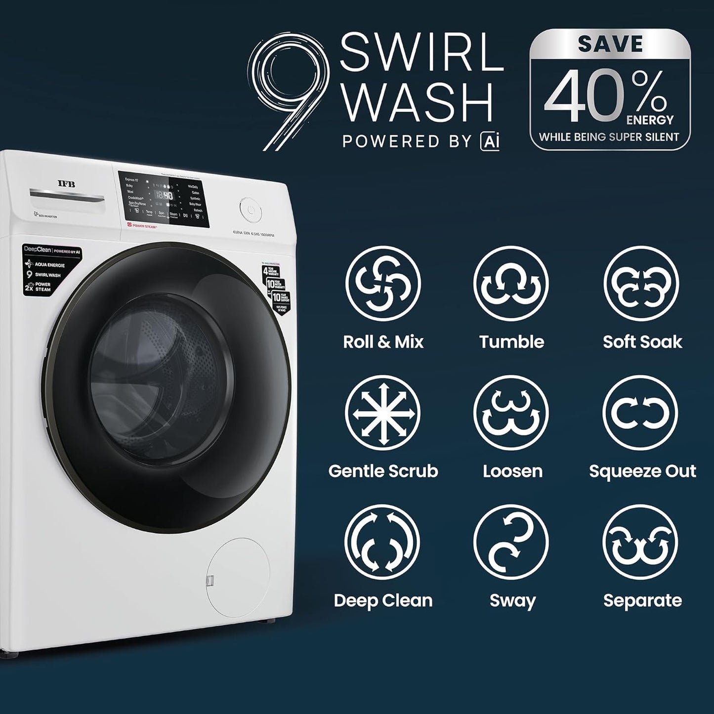 IFB 6.5 Kg 5 Star Powered by AI with 9 Swirl Wash, Fully Automatic Front Load Washing Machine (ELENA GXN 6510, Steam Refresh Program with Eco Inverter, Grey)