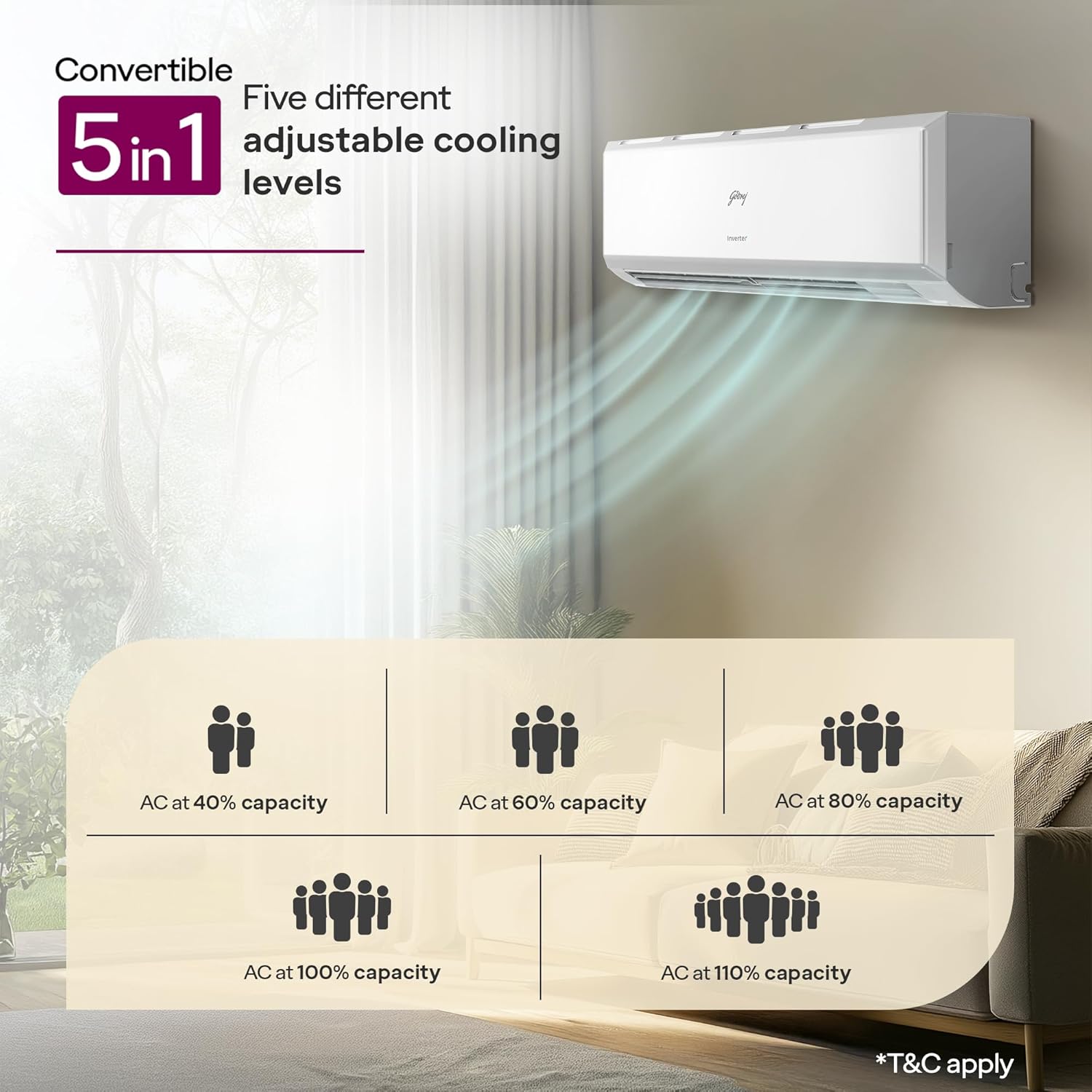 Godrej 1 Ton 3 Star, 5 Years Comprehensive Warranty, AI Powered, 5-In-1 Convertible Cooling, Inverter Split AC (Copper, 2025 Model, Heavy duty cooling at 52 °C, AC1T EI 12PINV3R32 WYQ 3S, White)