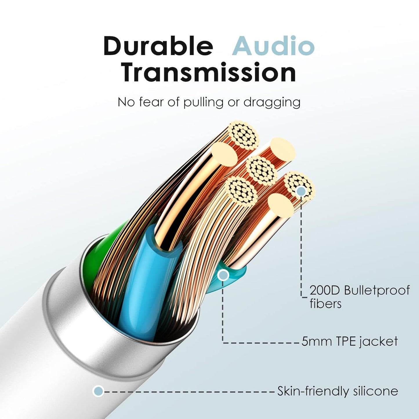 Oraimo in-Ear Wired Earphones | 1.2m Cable | 3.5mm Jack | Airing Design (White Color)