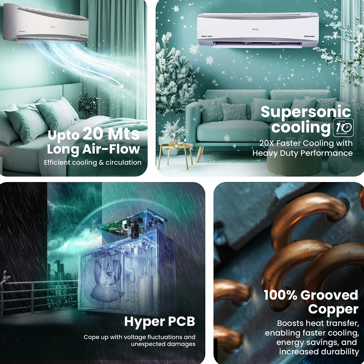 Haier 2 Ton 5 Star HEXA Inverter Split AC (6300 Watts, Copper, 7 in 1 Convertible, Heavy Duty, HD Filter, Cools at 60°C, Frost Self Clean, 20mtrs Air Throw - HSU24HD-ANW5BN-INV)