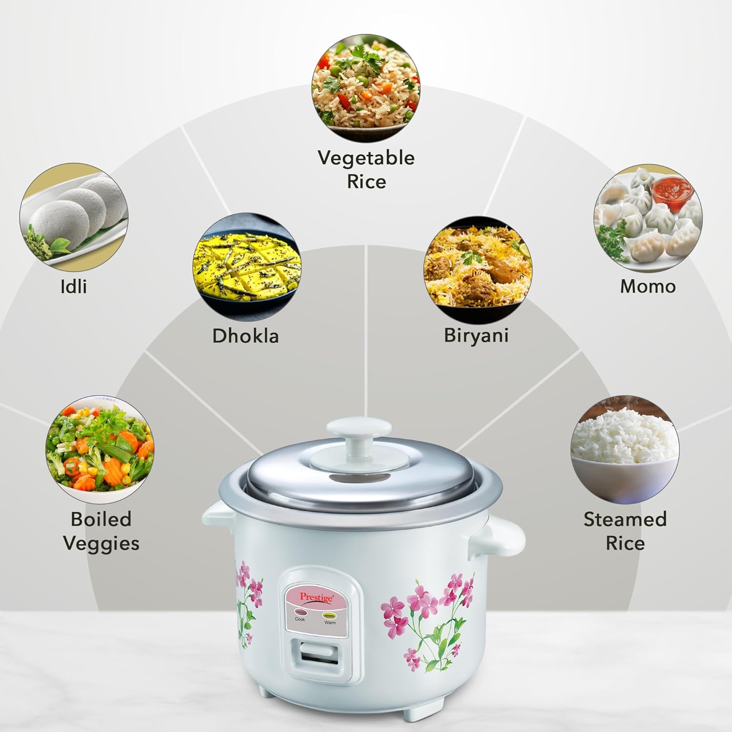 Prestige PRWO 0.6 L Electric Rice Cooker with 2 cooking pans|Detachable power cord|Durable body|Cool touch handles|White| Raw capacity-0.3L|Cooked capacity-0.6 L|Cooks for a family of 1 to 2 members
