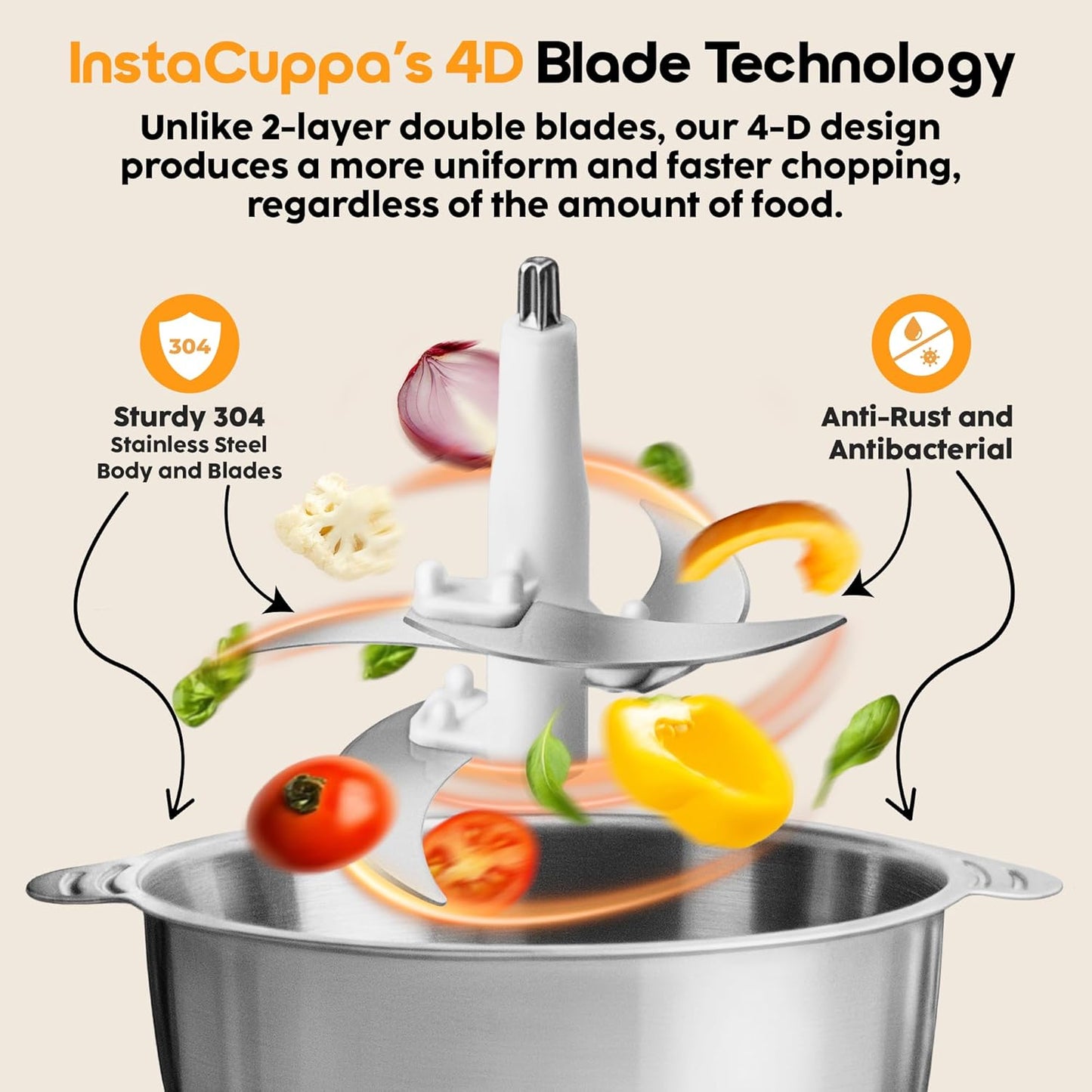 InstaCuppa Electric Chopper for Kitchen Use with 3 Attachments, 2 Litre Stainless Steel Meat Mincer, 300W Vegetable Cutter Machine with Garlic Peeler and Egg Whisker, Carrot Grater for Busy Moms