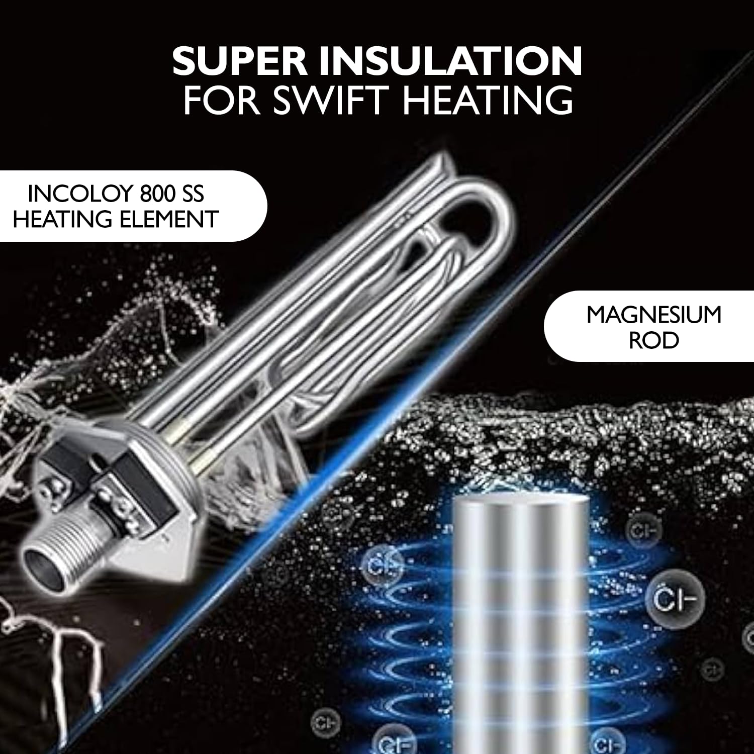 Haier ES3V-C1 Instant Water Heater 3 Litre Geyser 3 KW Water Geyser for Home No Weld Glasslined Tank| Indicating Light| Advanced Multi-Layered Safety|High Rise Compatible