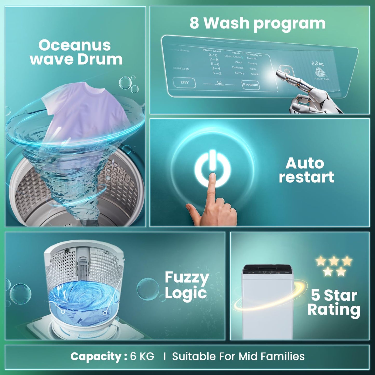 Haier 6 kg 5 Star Oceanus Wave Drum Washing Machine Fully Automatic Top Load (HWM60-AE, Moonlight Silver)
