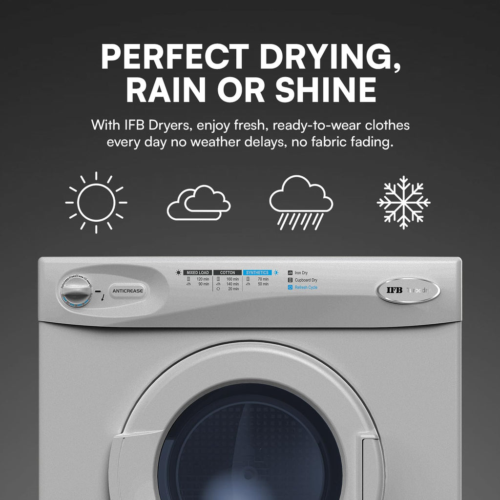 IFB 5.5 kg Fully-automatic Dryer (TURBO DRY EX, Silver, Wall Mountable,Anti crease)