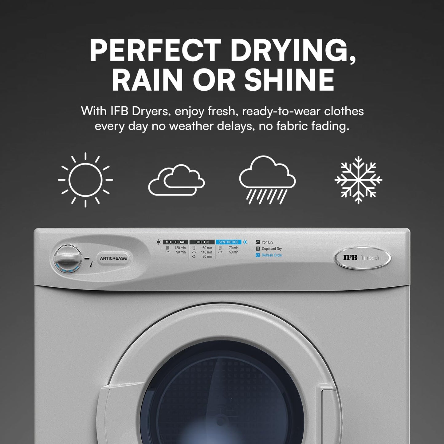 IFB 5.5 kg Fully-automatic Dryer (TURBO DRY EX, Silver, Wall Mountable,Anti crease)