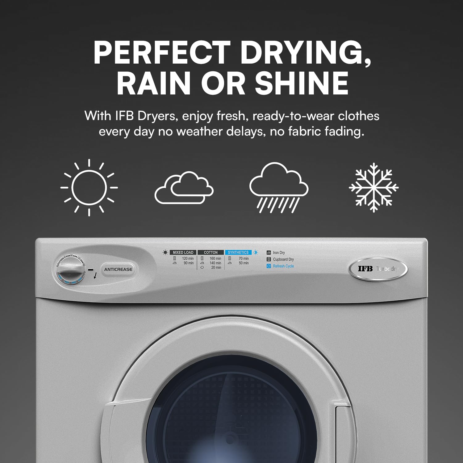 IFB 5.5 kg Fully-automatic Dryer (TURBO DRY EX, Silver, Wall Mountable,Anti crease)