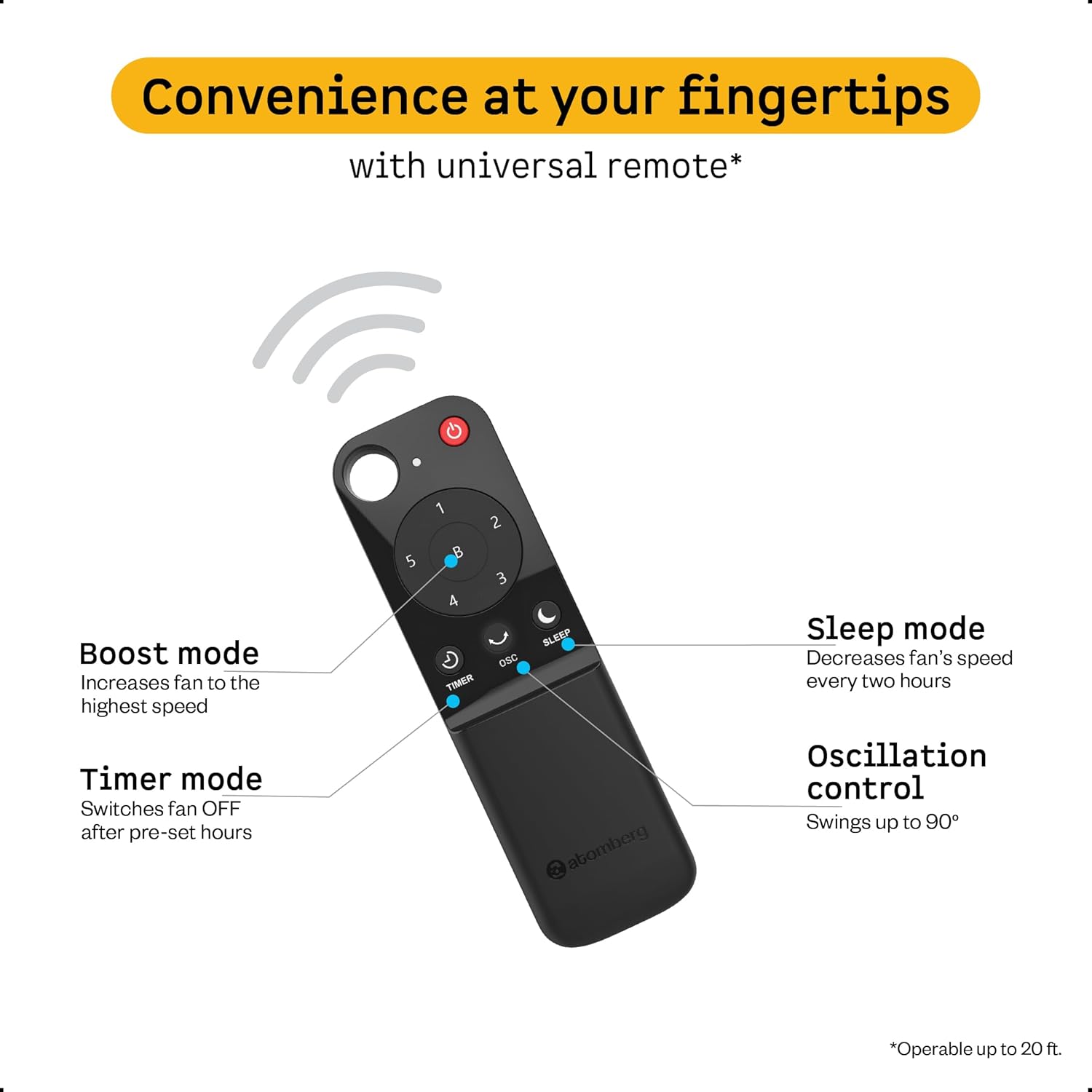 atomberg Renesa 400mm Table Fan | Ideal for Home & Office| Silent BLDC Stand Fan | LED Display | 6 Speeds | 35W | Remote with Oscillation, Timer, Sleep | Easy to Clean|2 Years Warranty (Black)