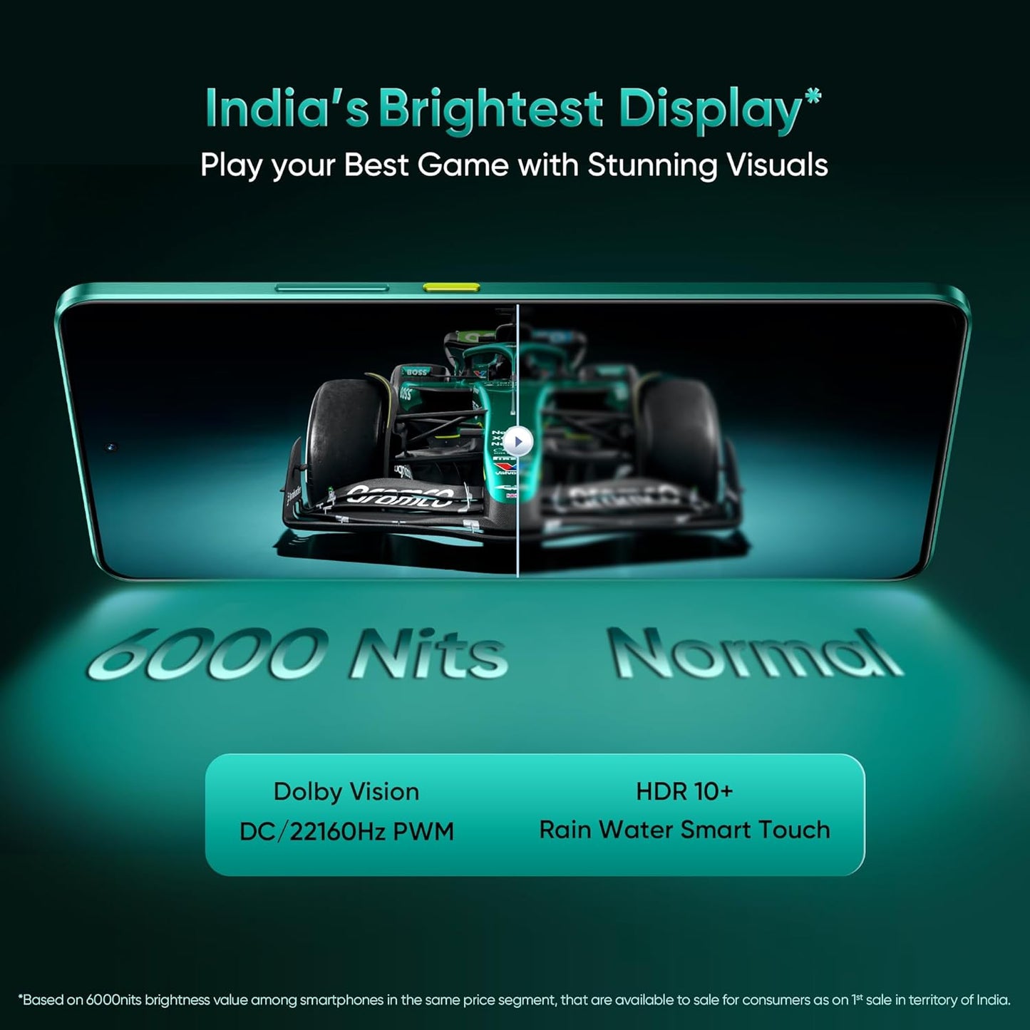 realme GT 7 Dream Edition (Aston Martin Green,16GB+512GB) | Co-Designed with Aston Martin Aramco F1 Team | India’s 1st MTK D9400e | Strongest Battery Combo 7000mAh+120W | AI 4K 120FPS Travel Camera